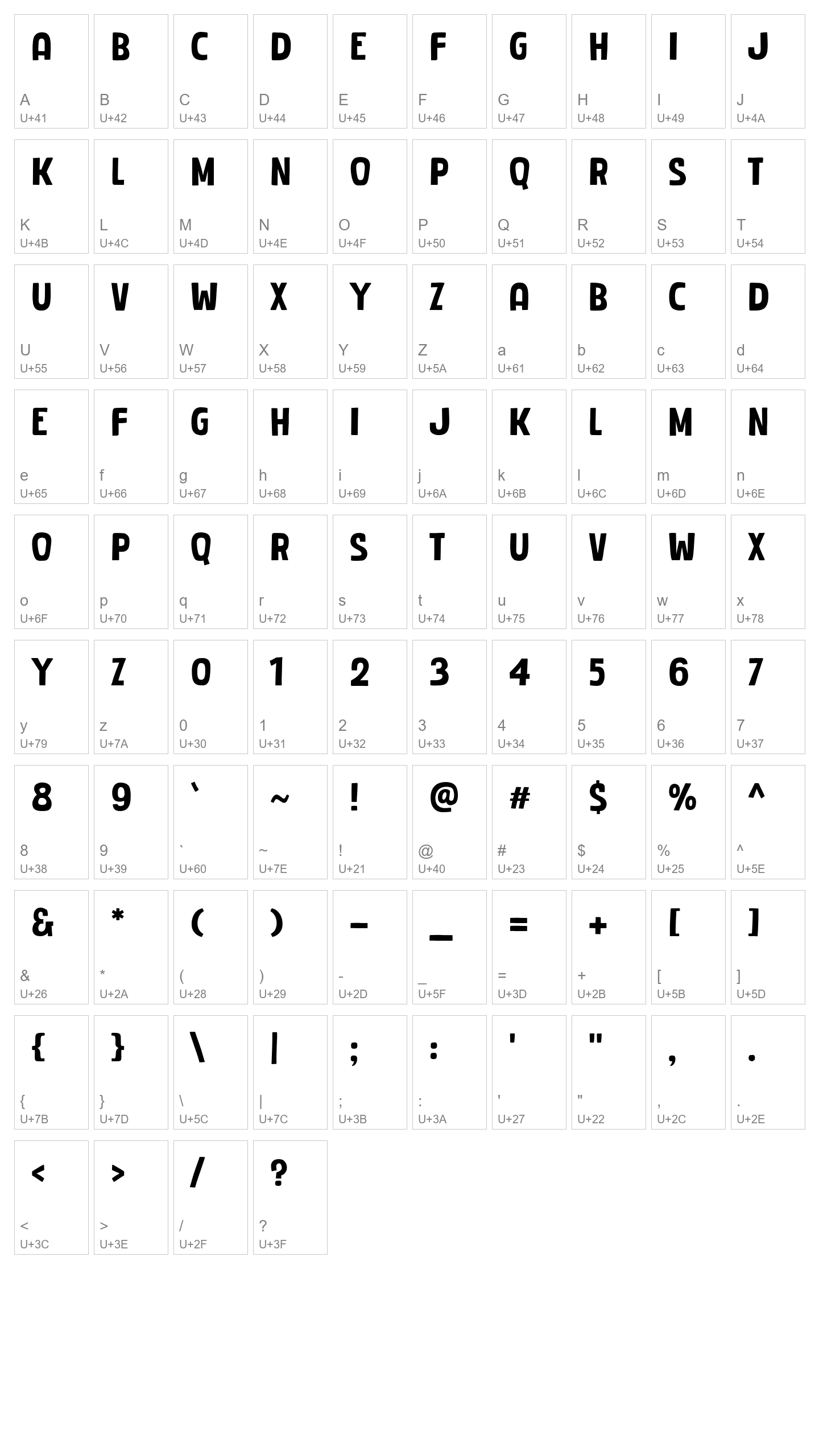 Character Map Image