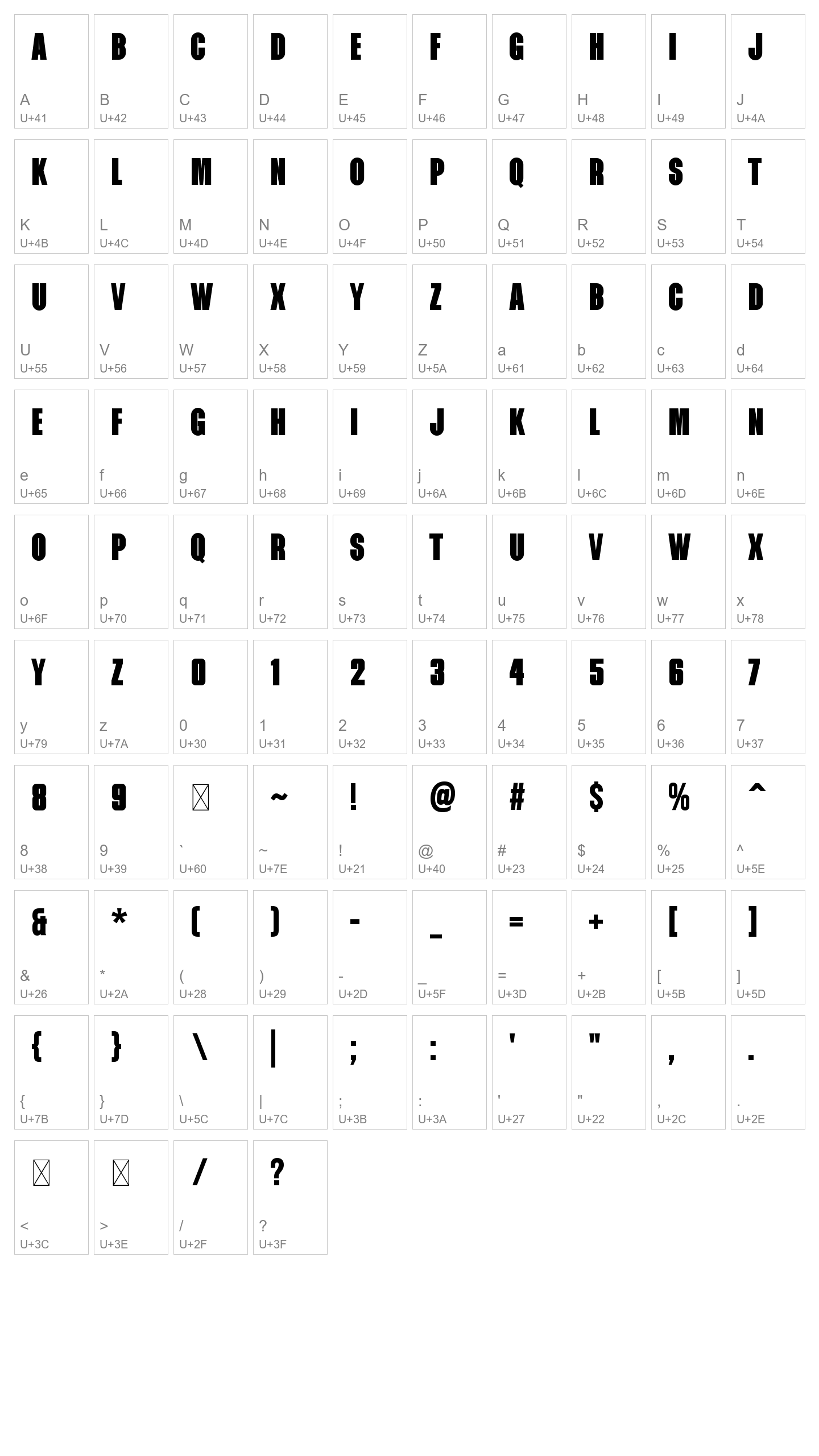 Character Map Image