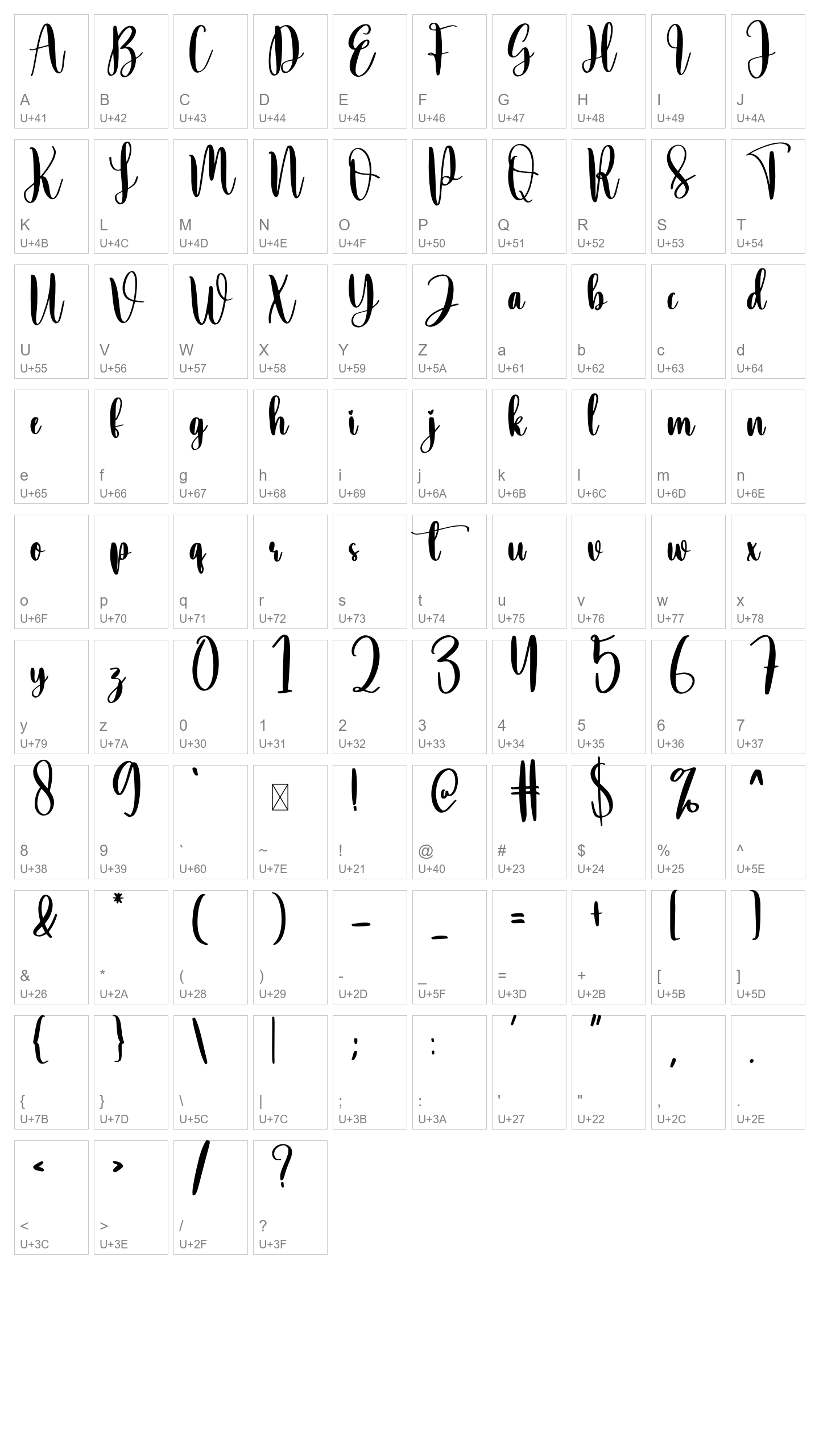 Character Map Image