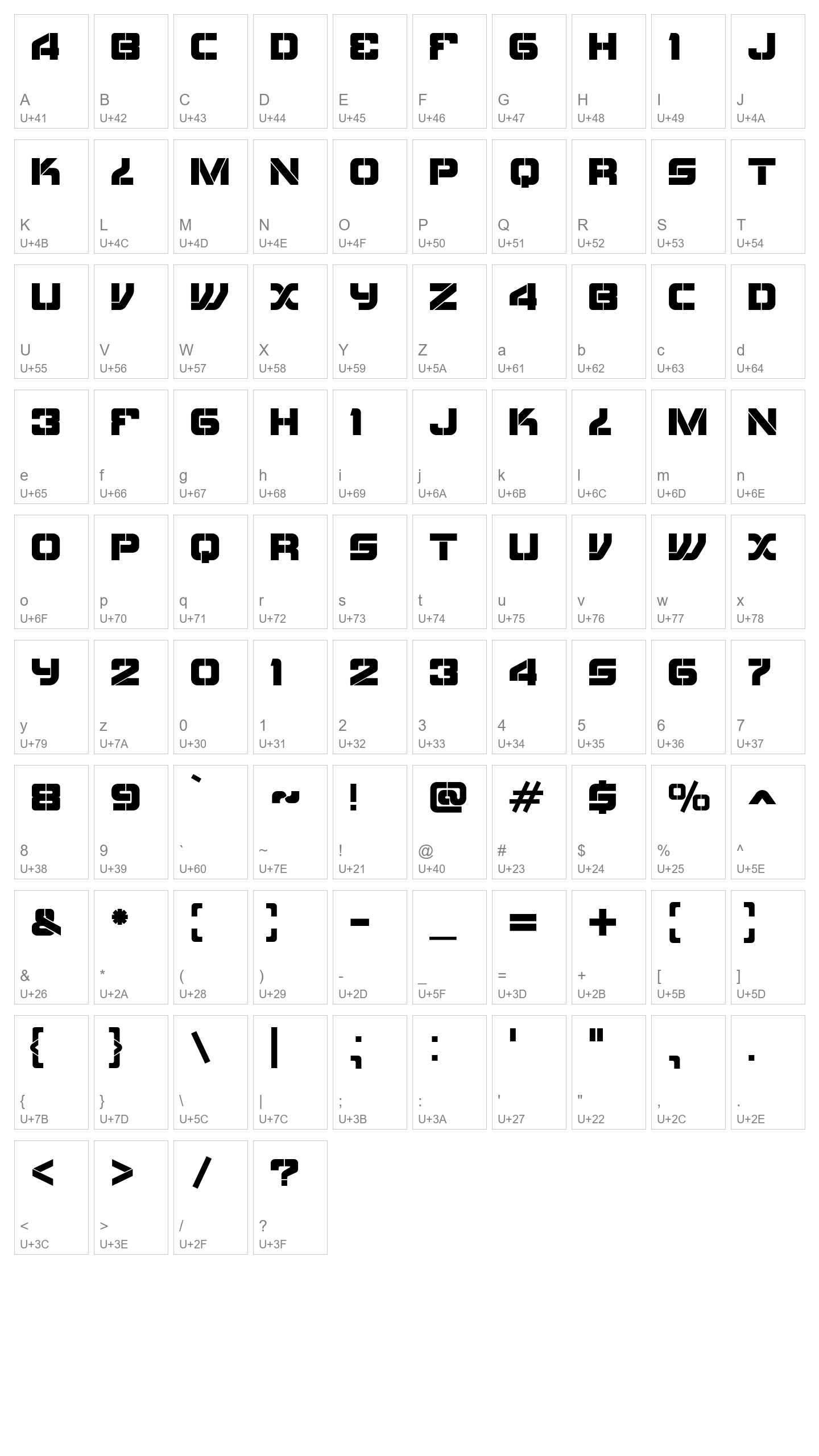 Character Map Image