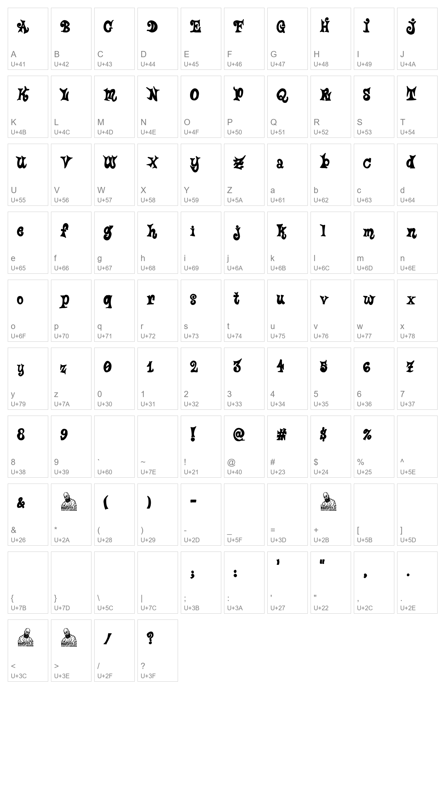 Character Map Image