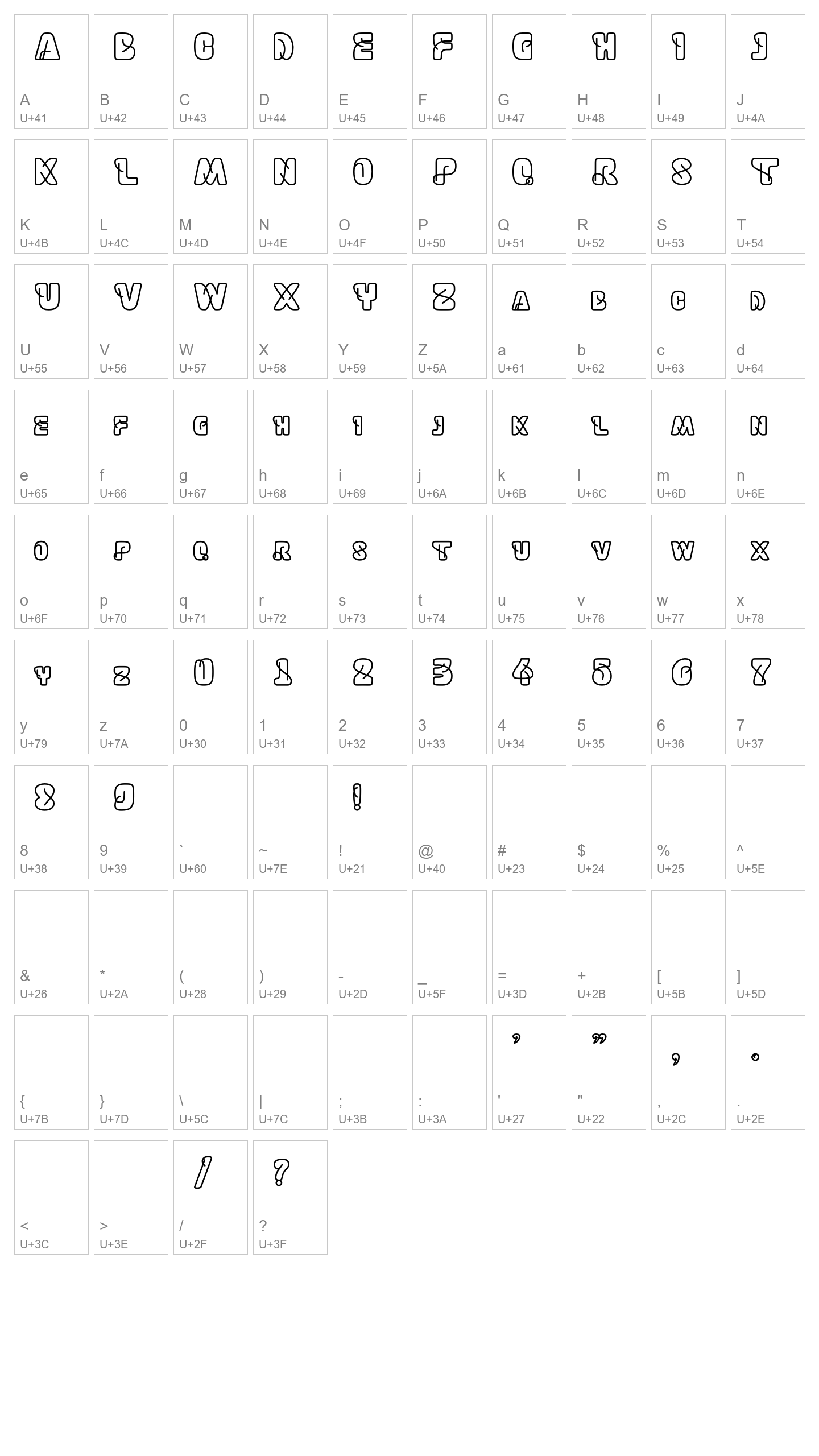 Character Map Image