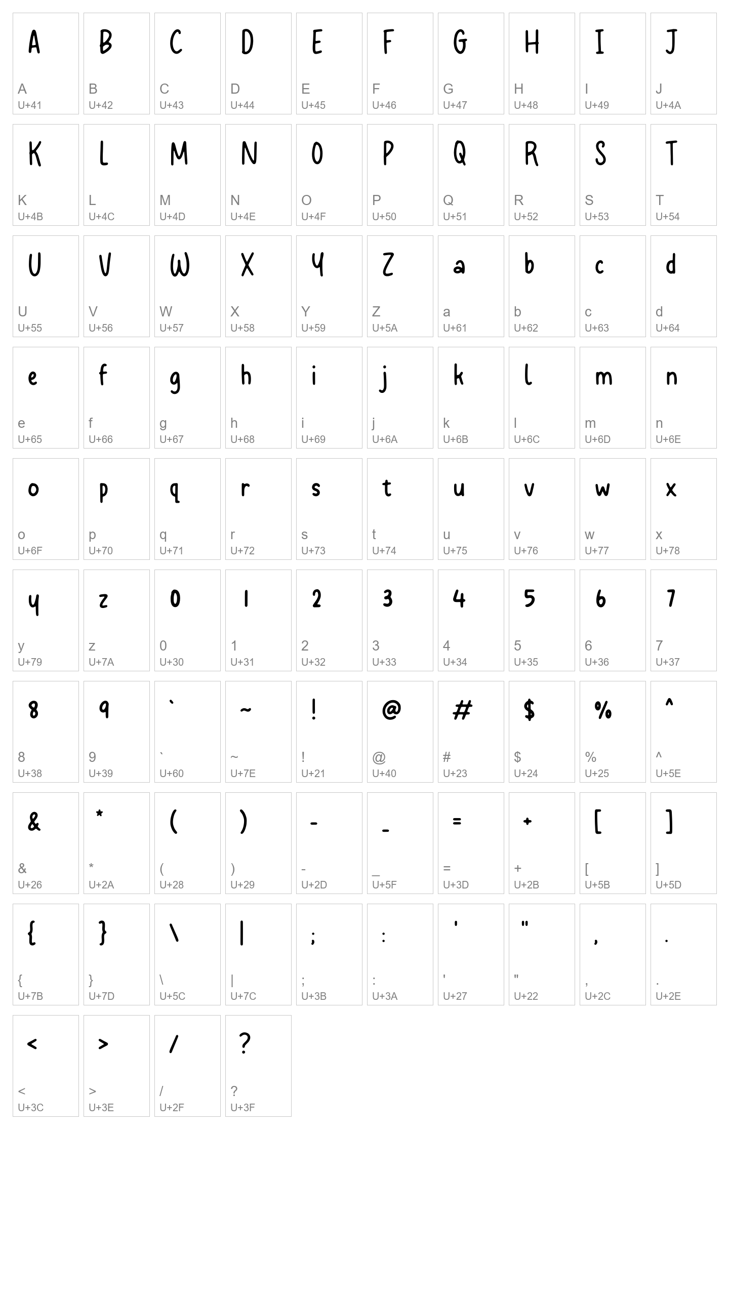 Character Map Image