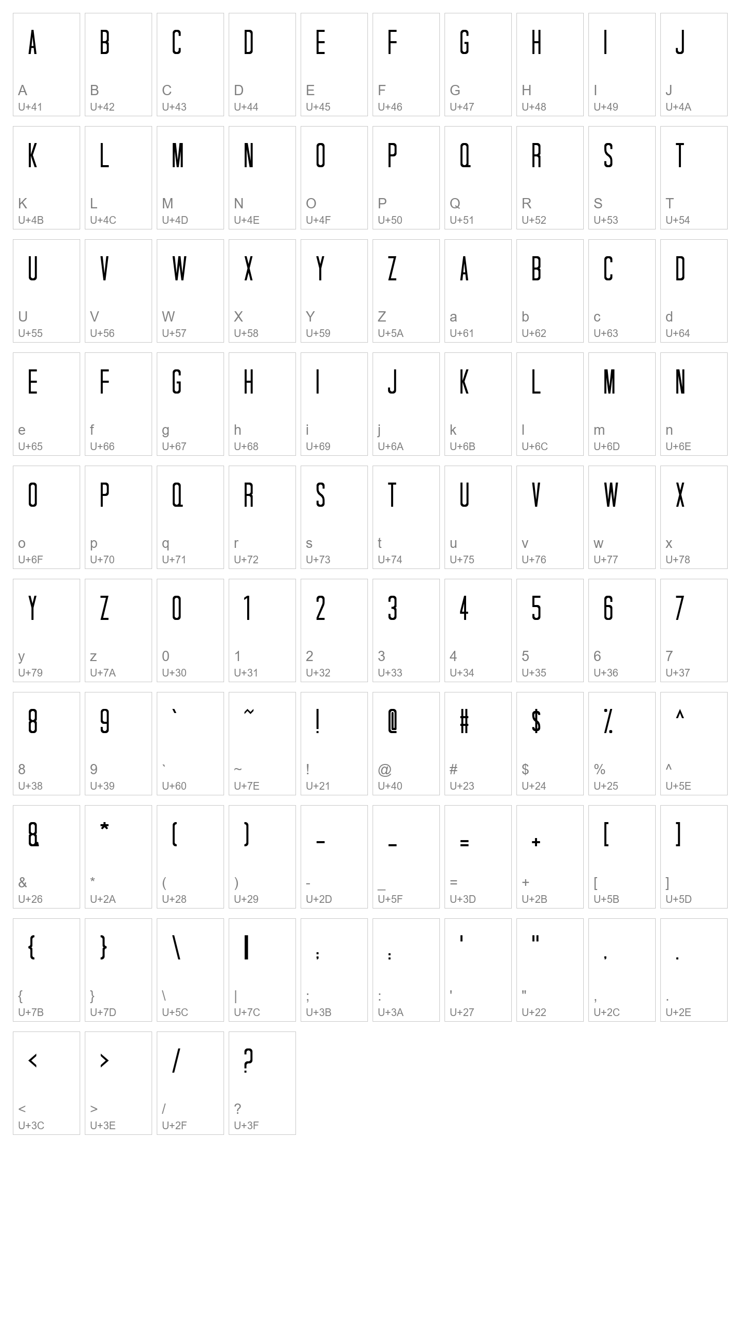 Character Map Image