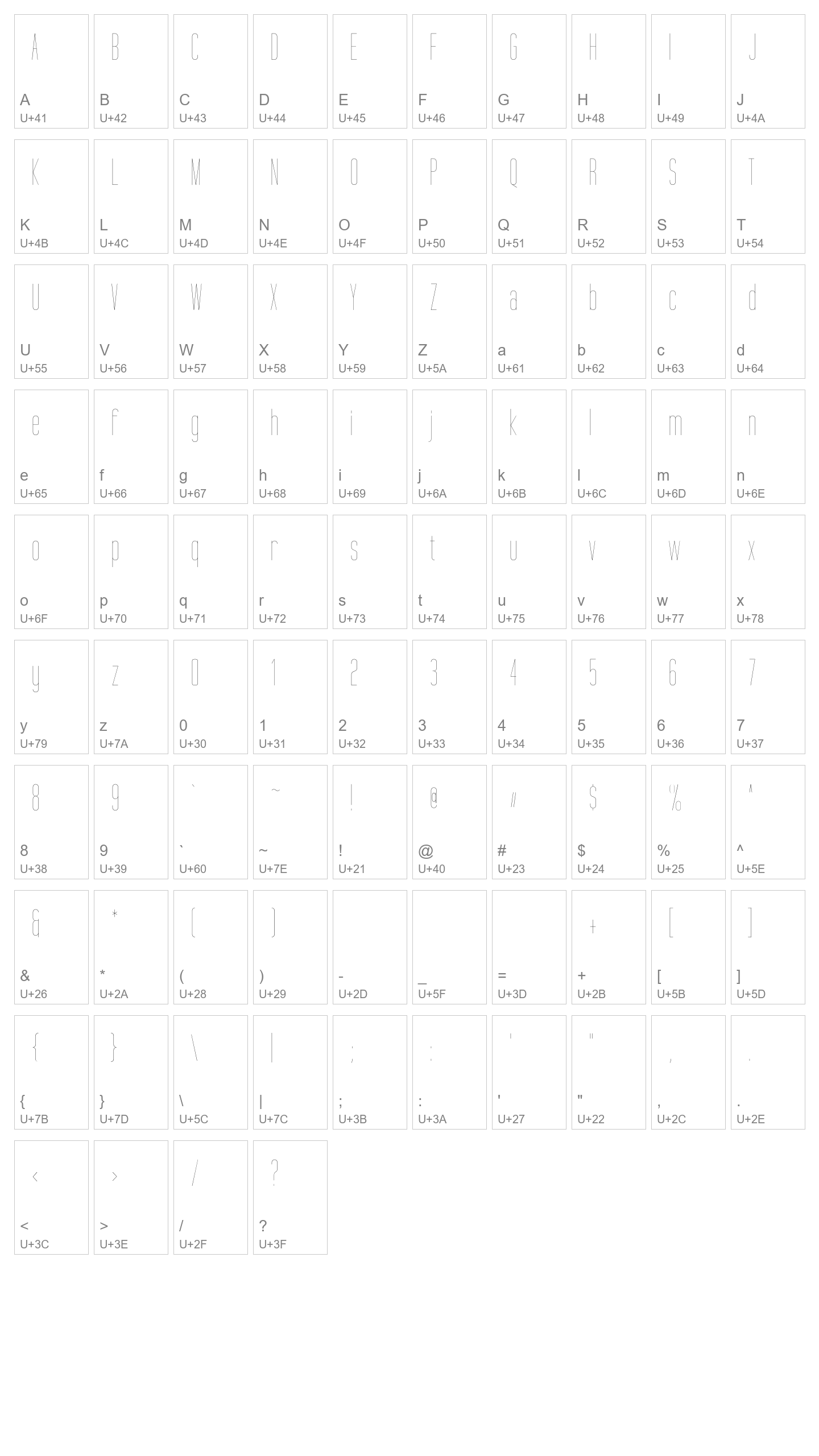 Character Map Image