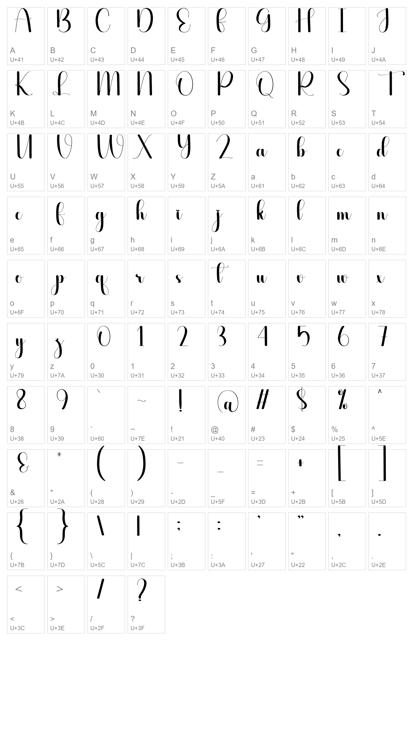 Character Map Image