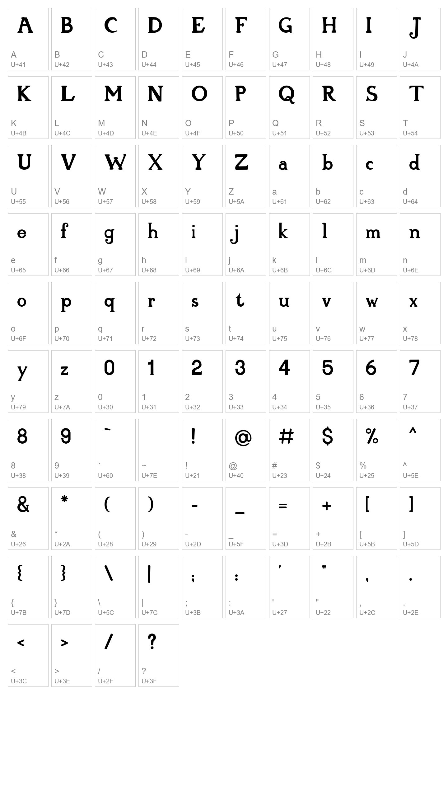 Character Map Image