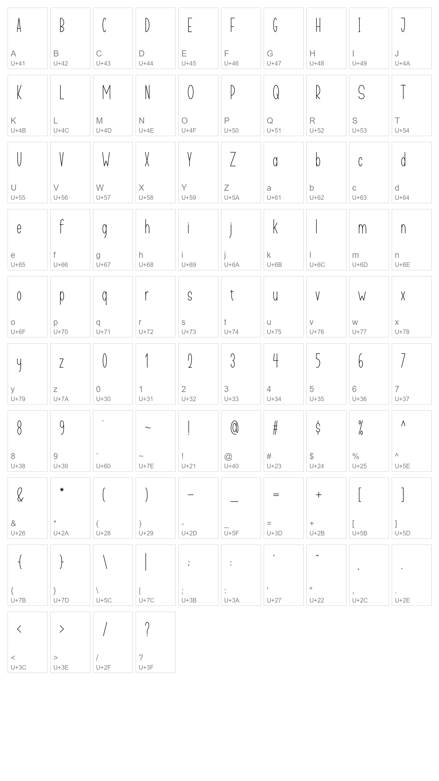 Character Map Image