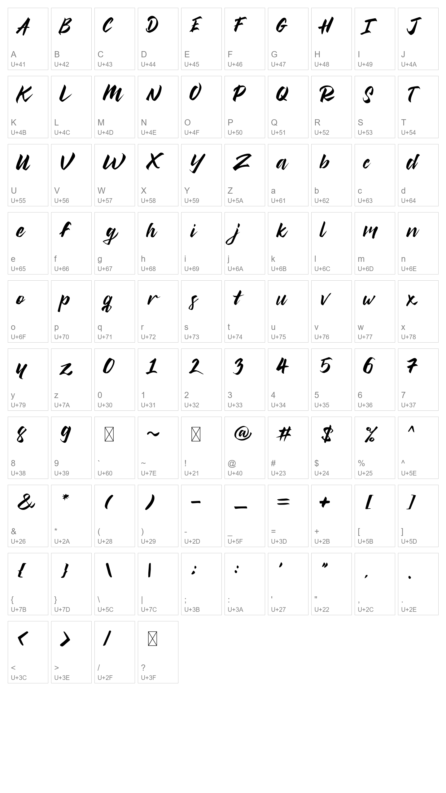 Character Map Image
