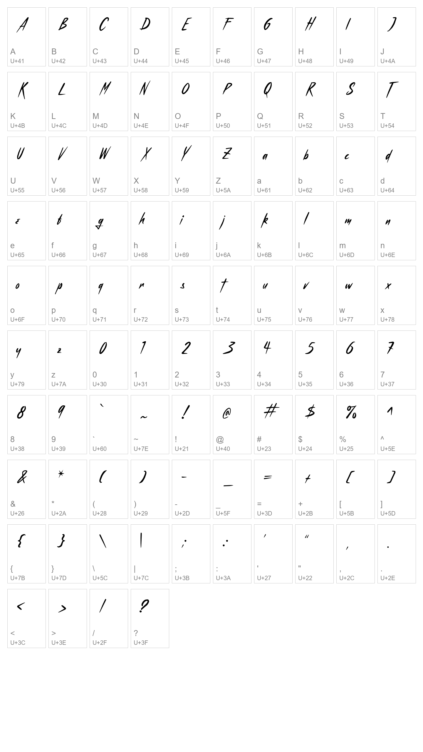 Character Map Image