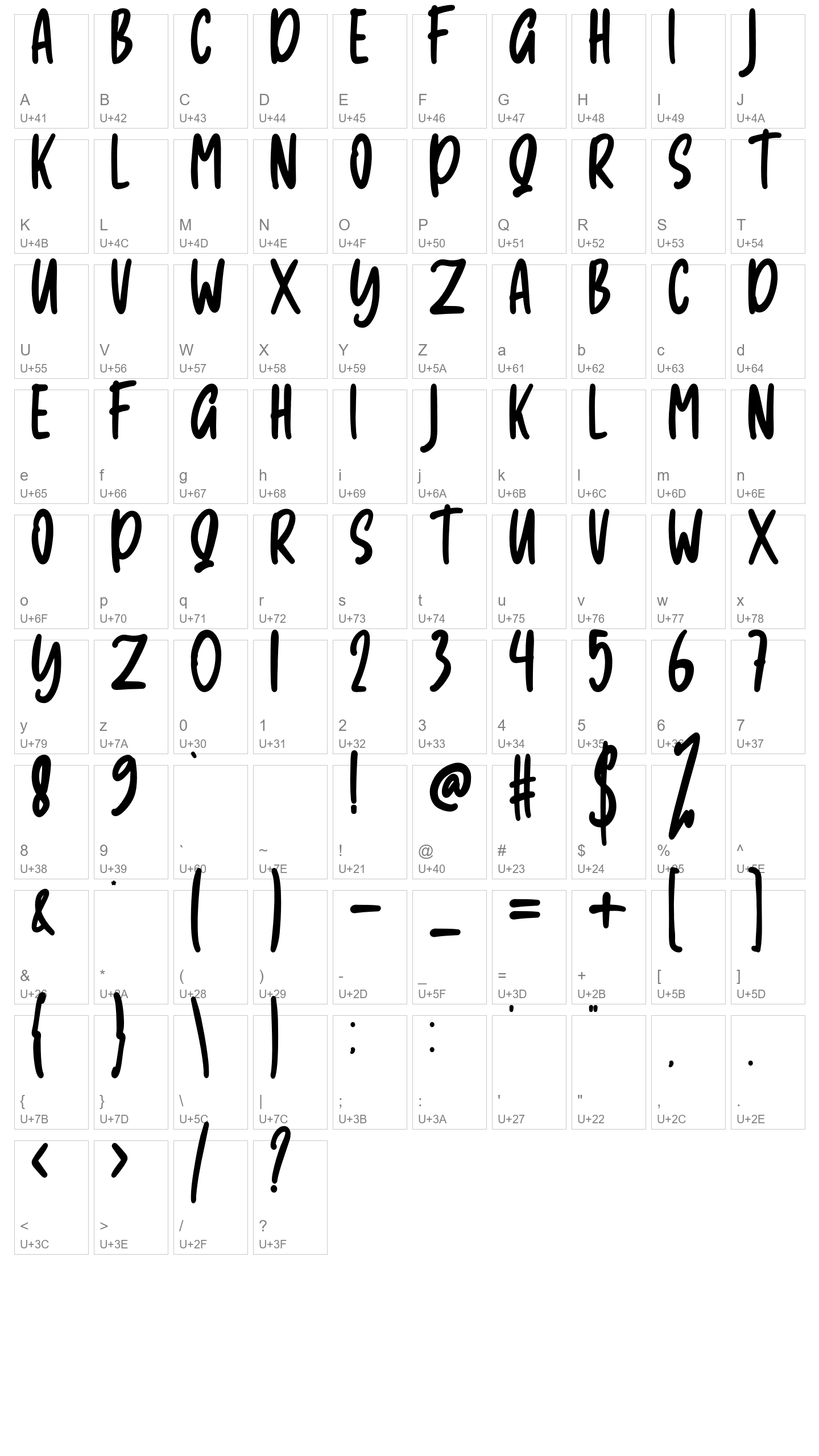 Character Map Image