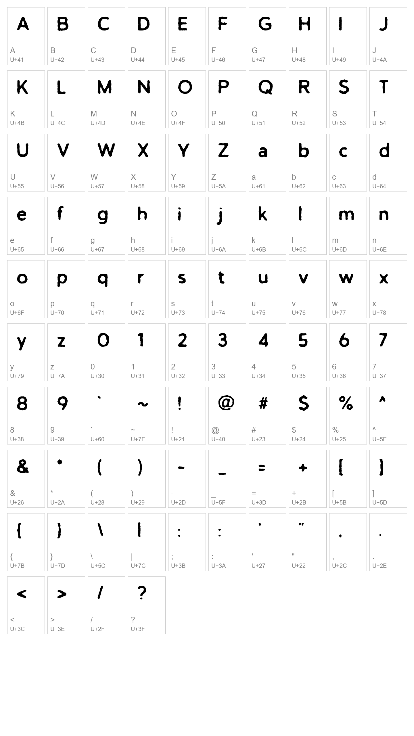 Character Map Image