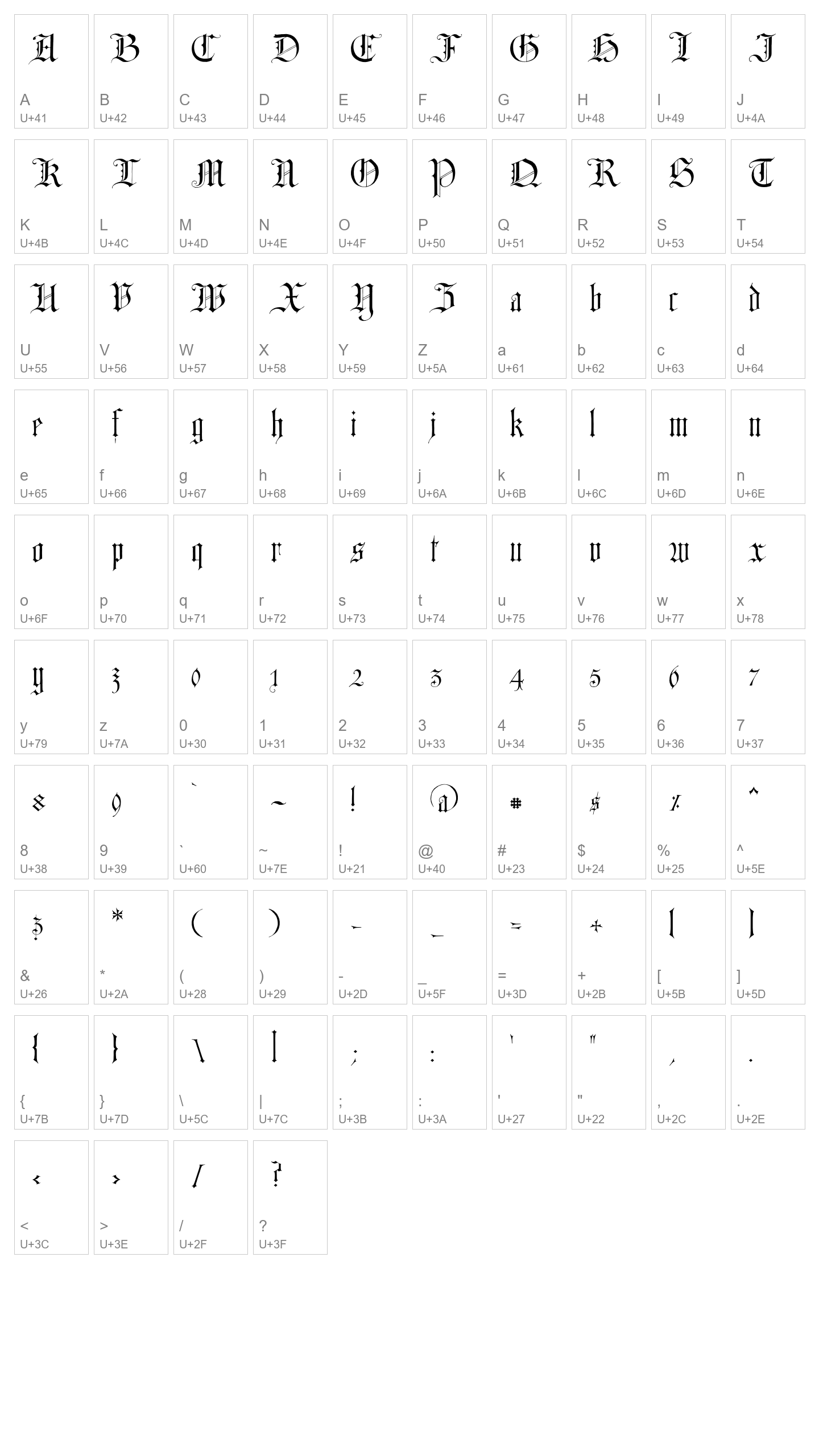 Character Map Image