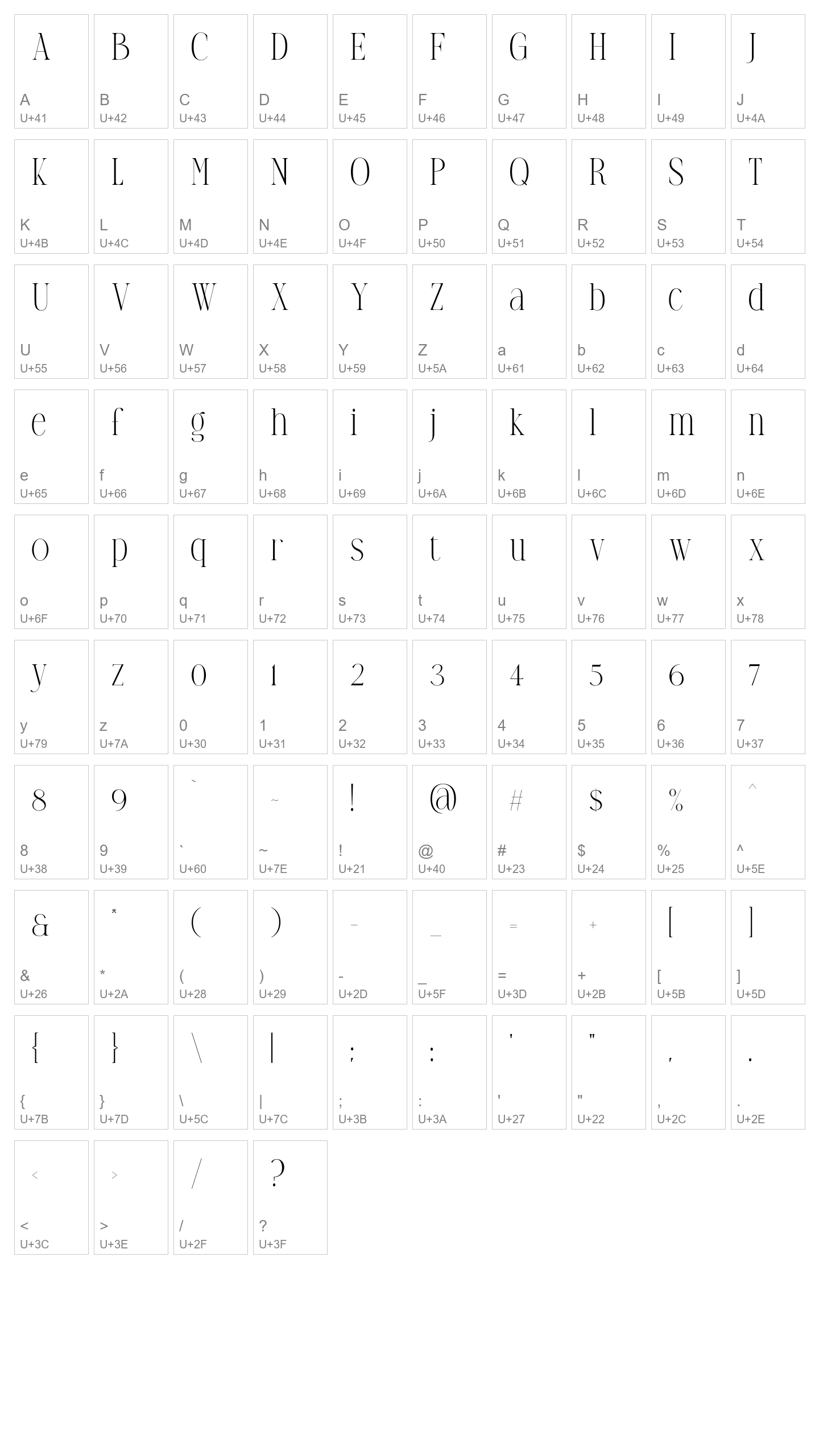 Character Map Image
