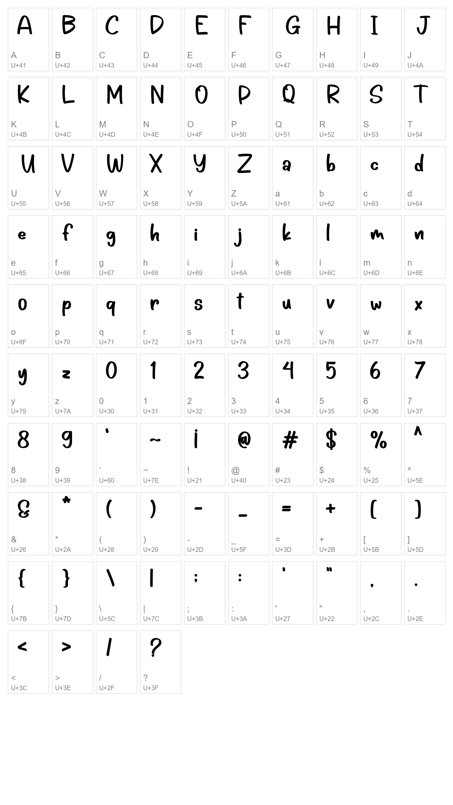 Character Map Image