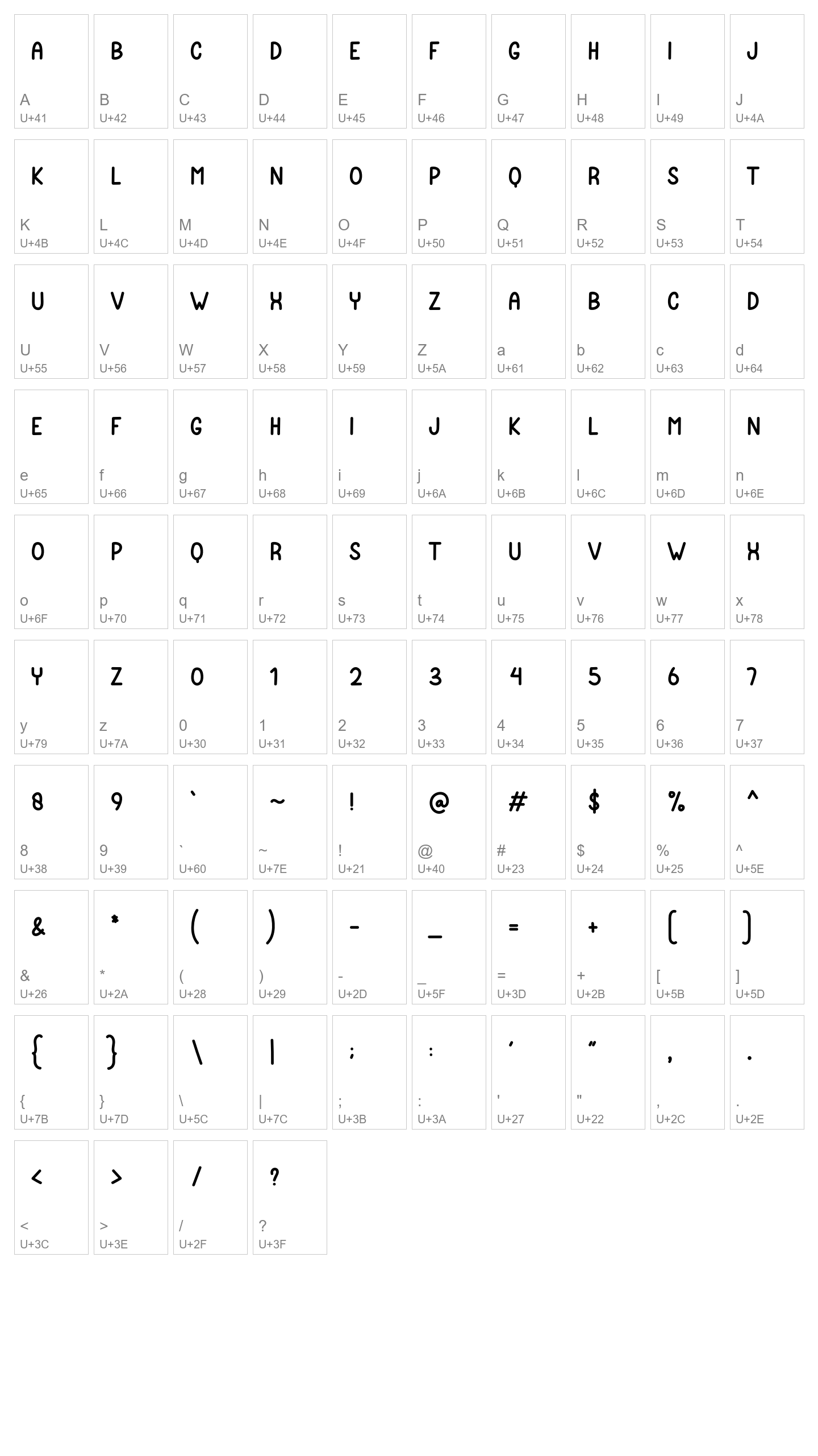 Character Map Image