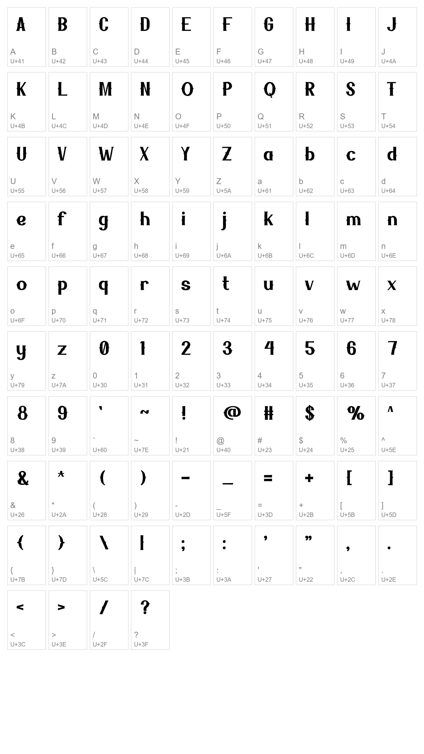 Character Map Image
