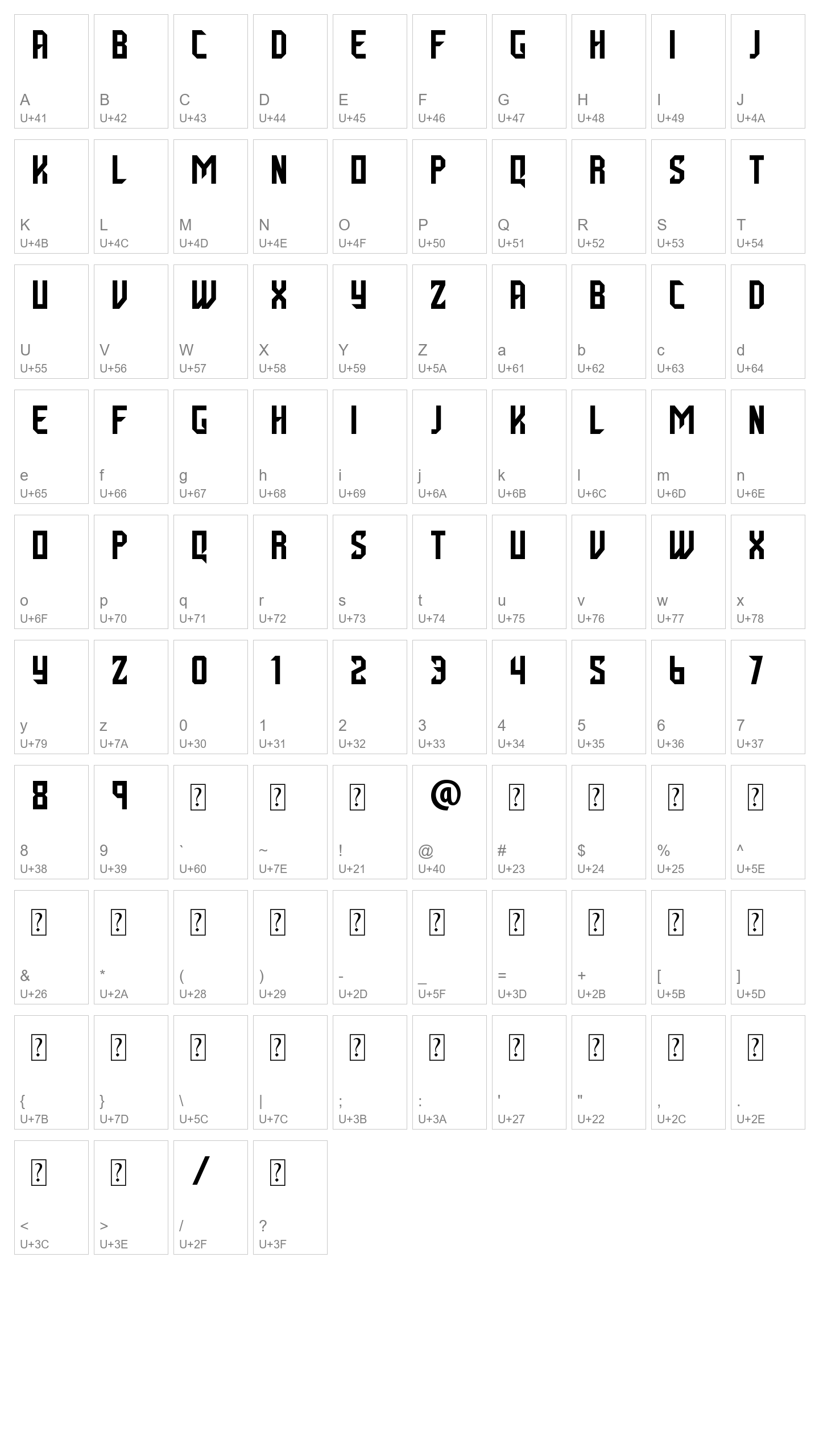 Character Map Image