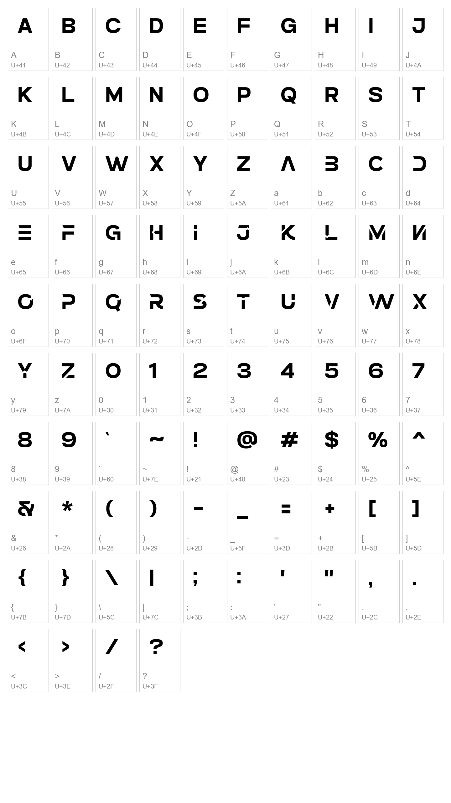 Character Map Image