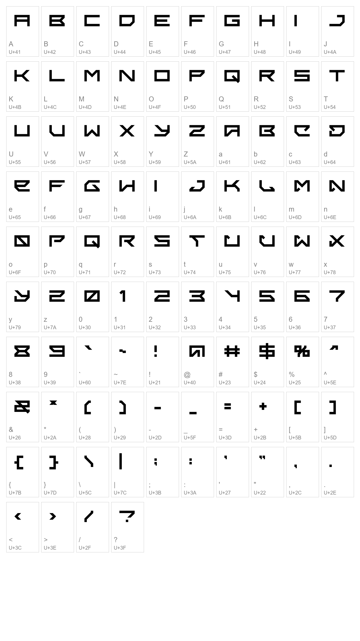 Character Map Image