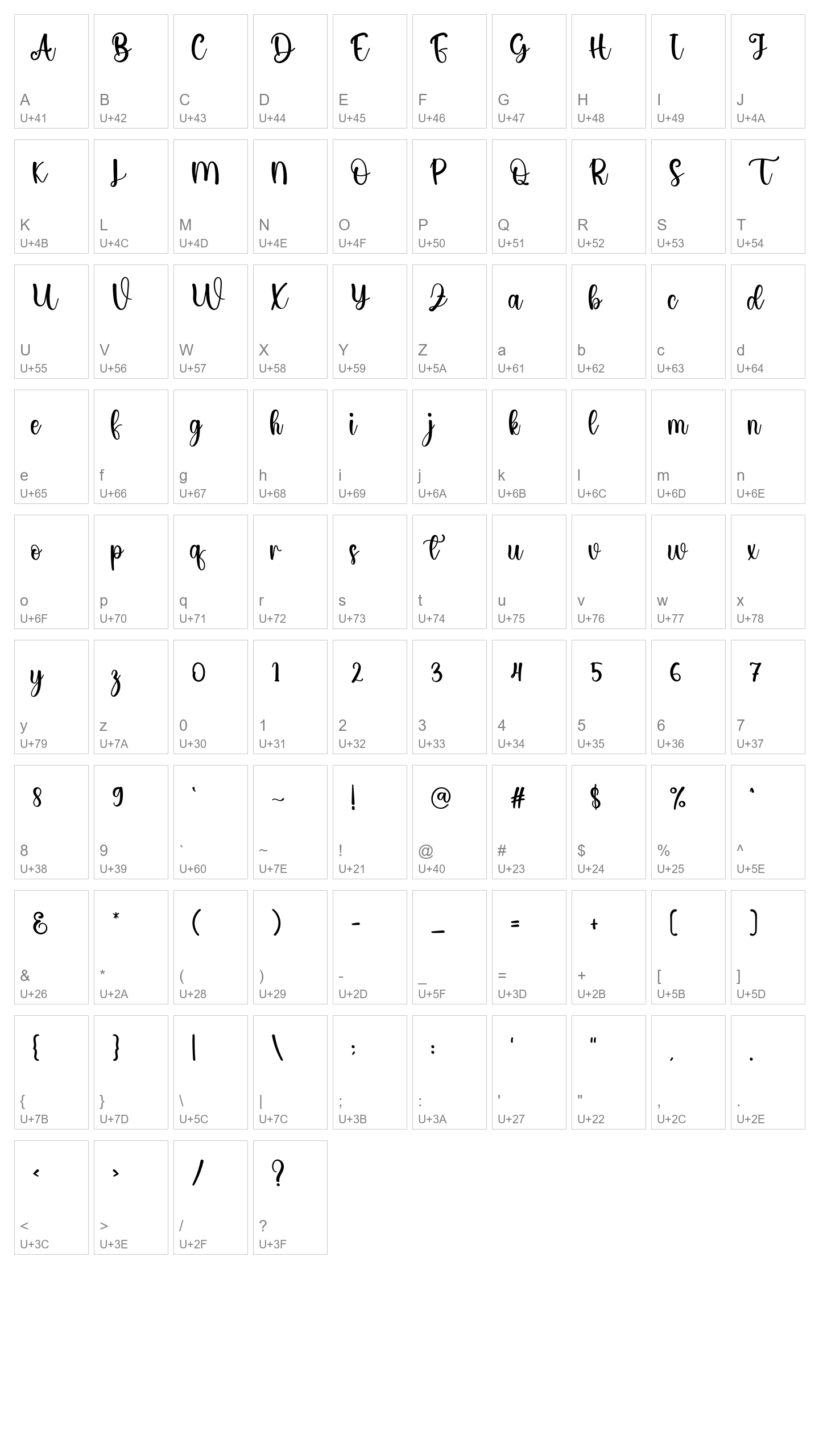 Character Map Image
