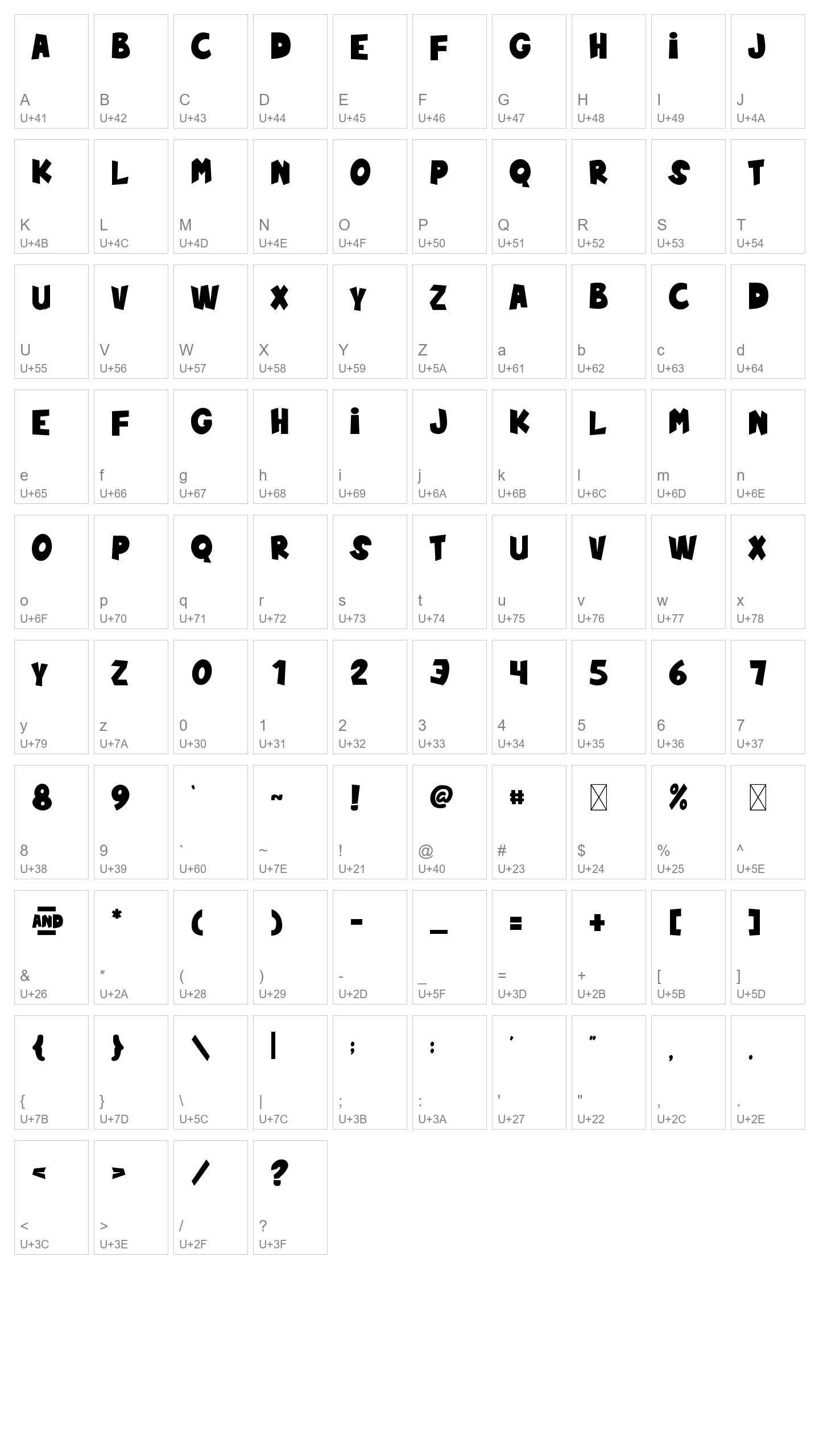 Character Map Image