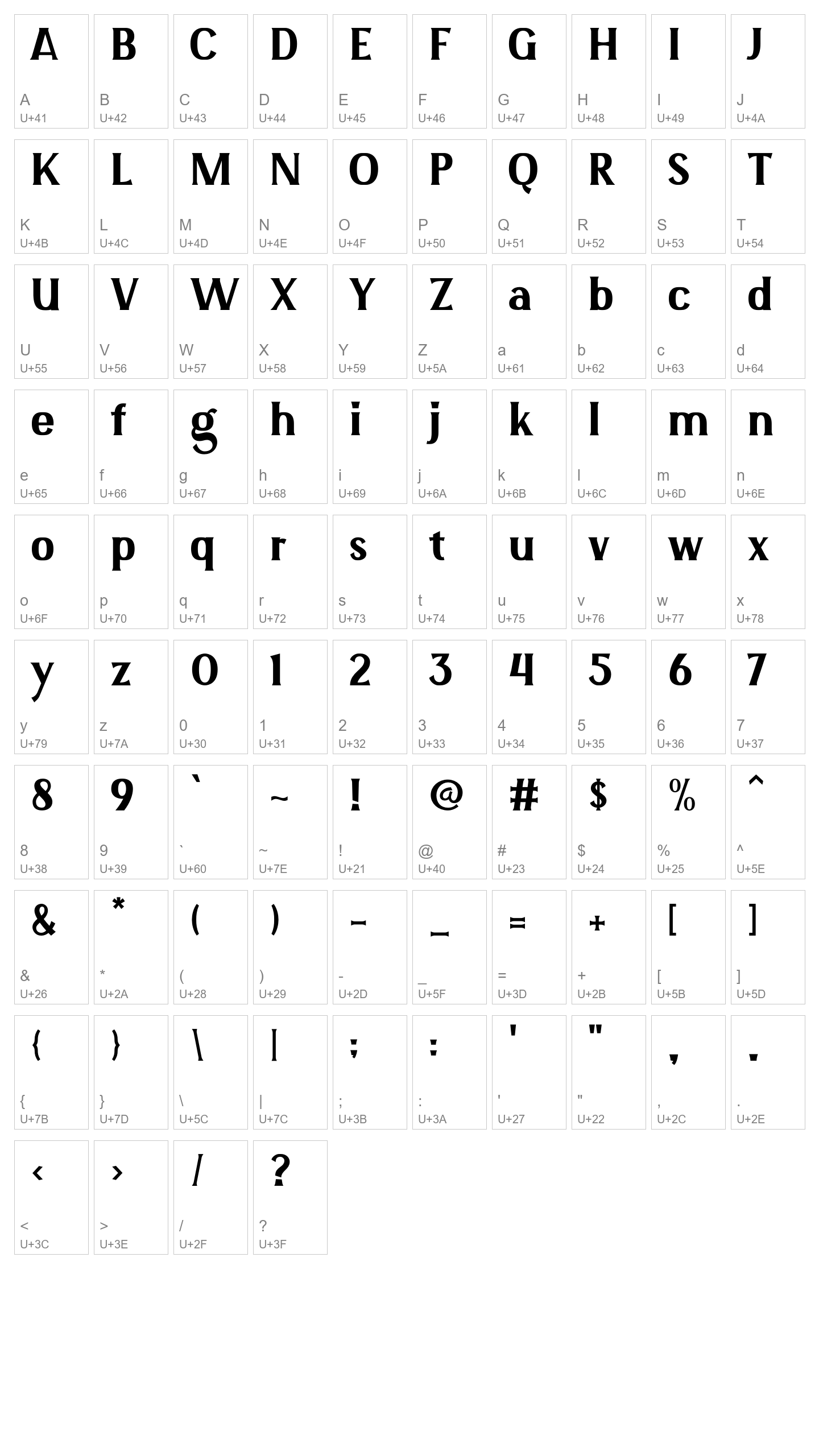 Character Map Image