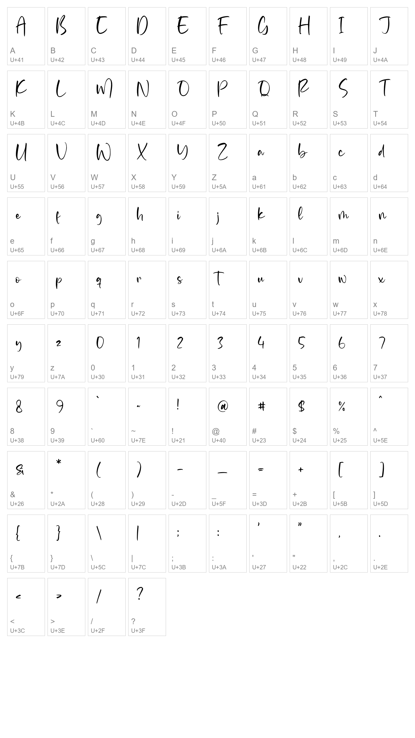 Character Map Image