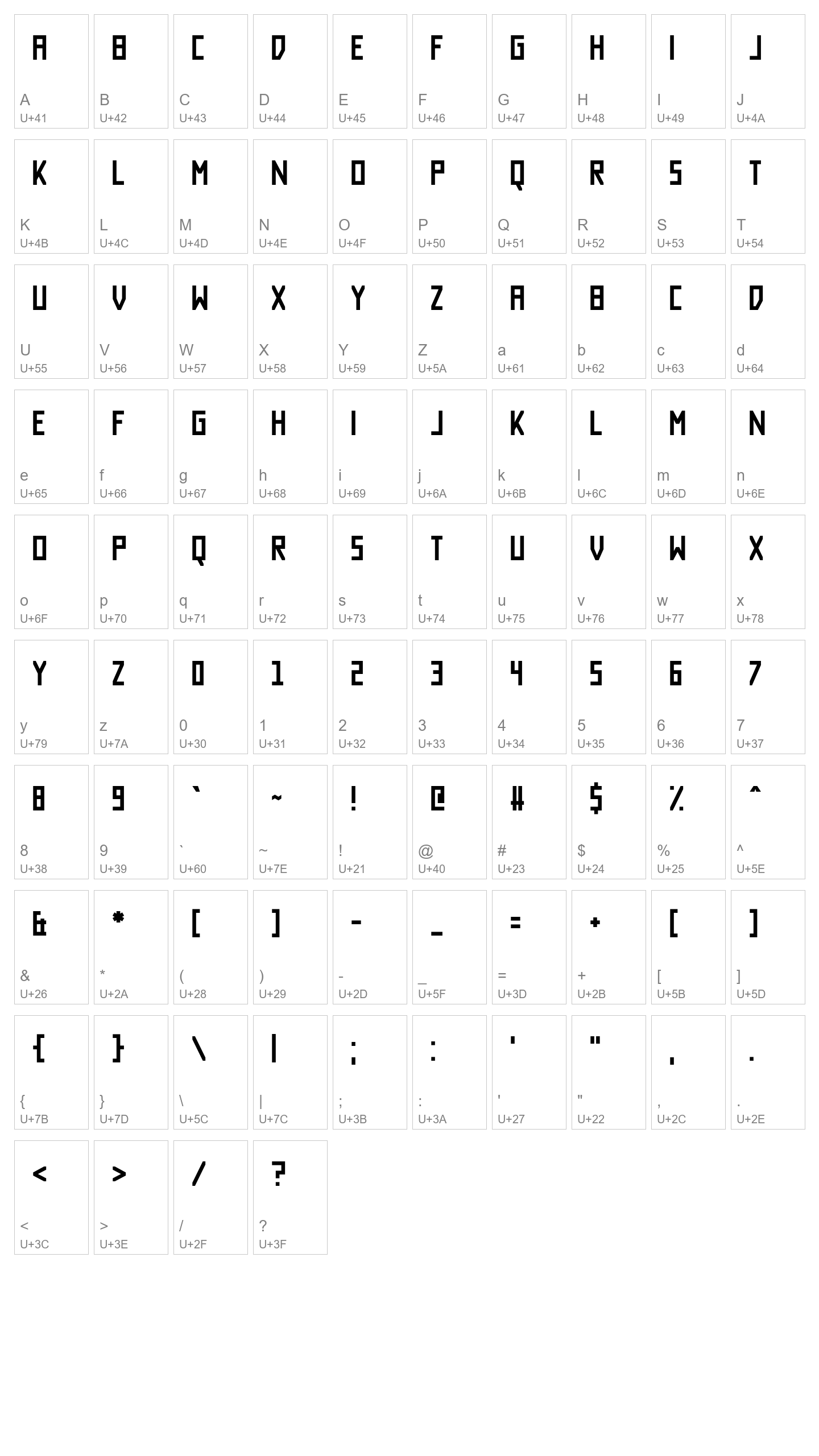 Character Map Image