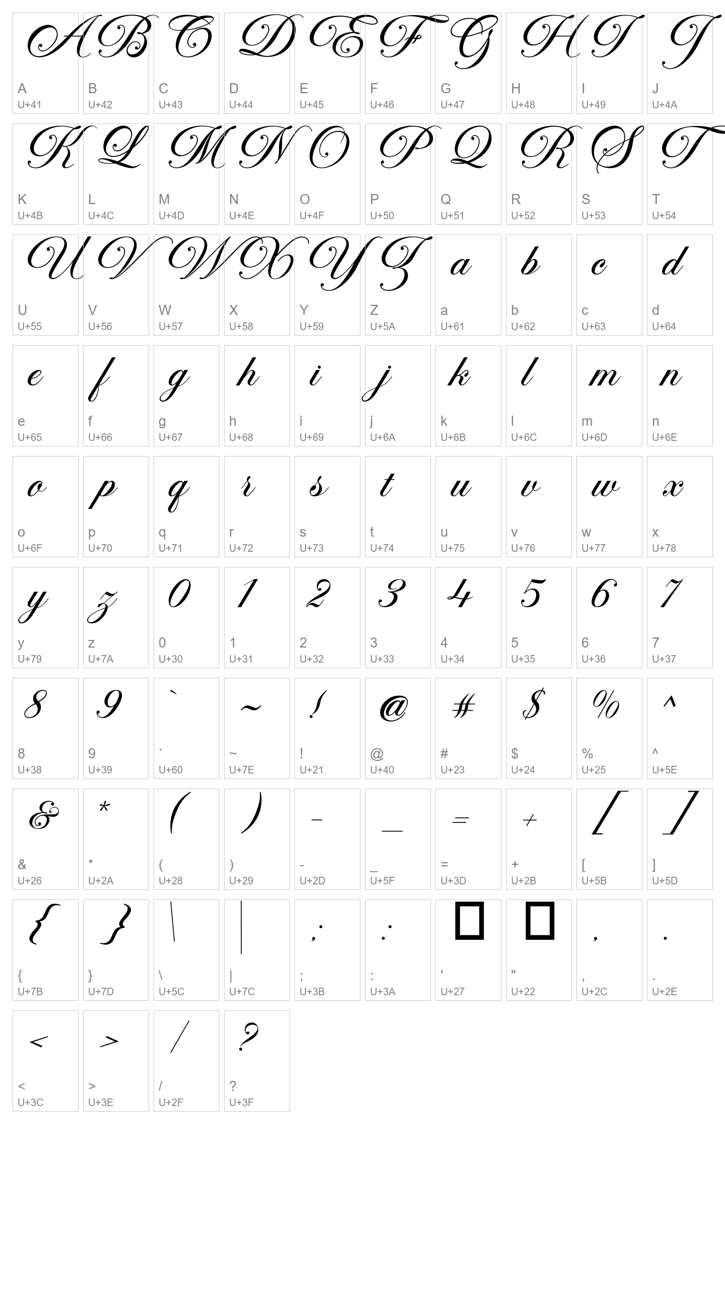 Character Map Image