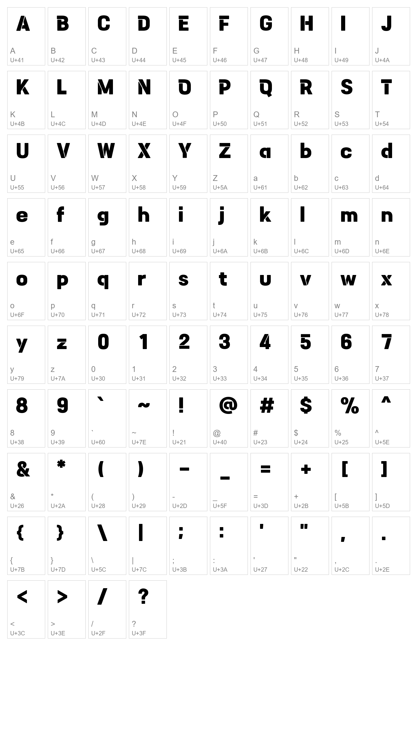 Character Map Image