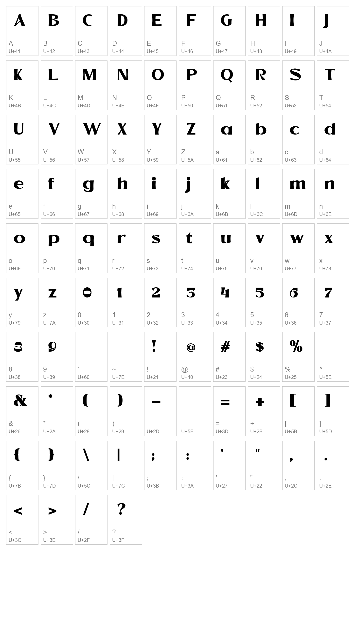 Character Map Image