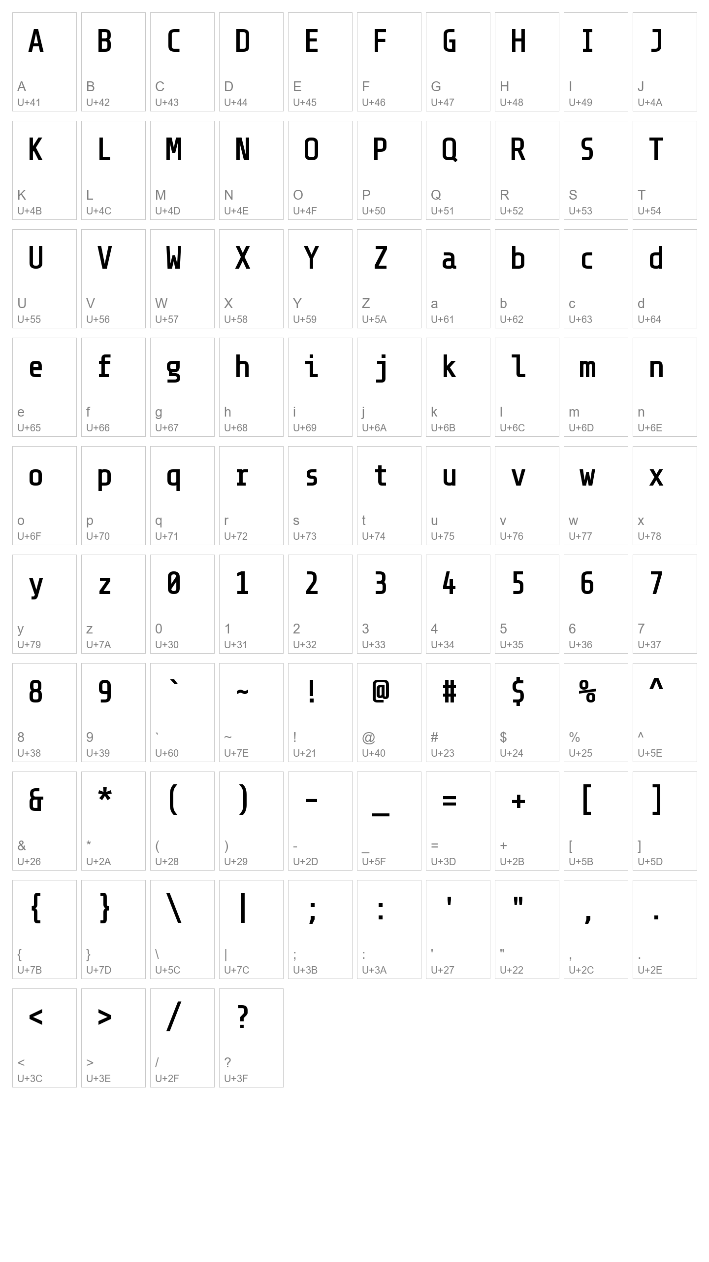 Character Map Image