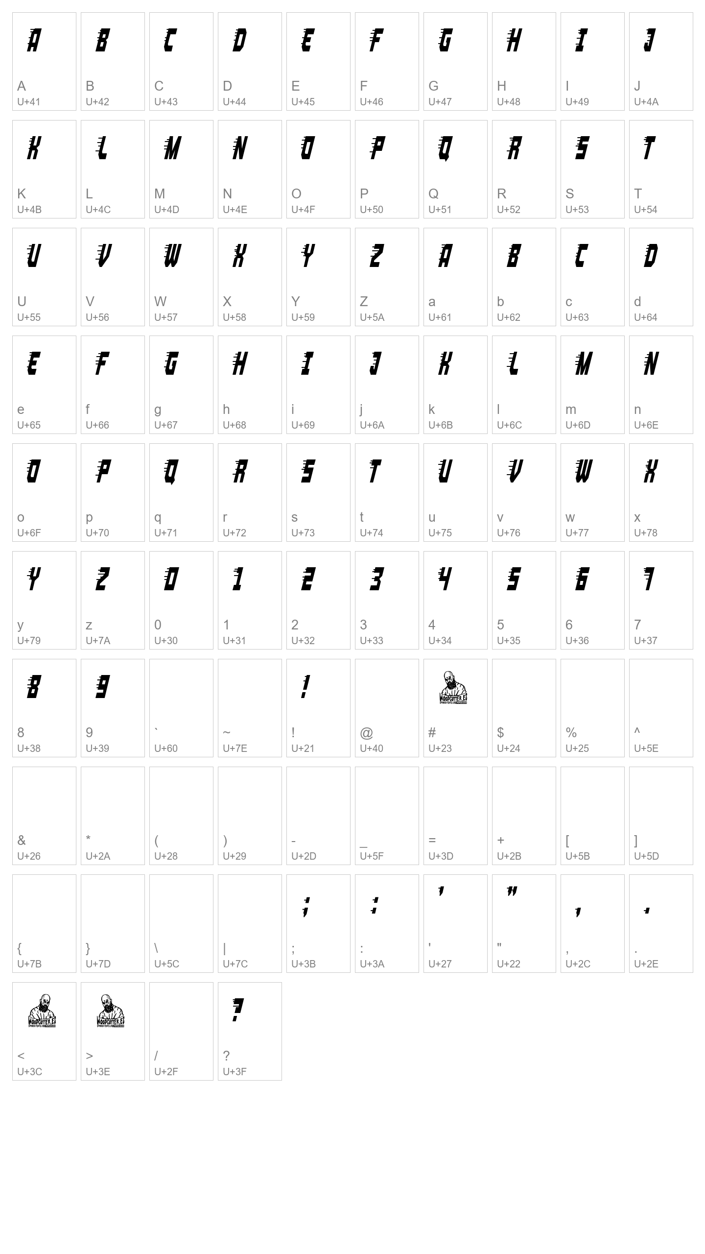 Character Map Image