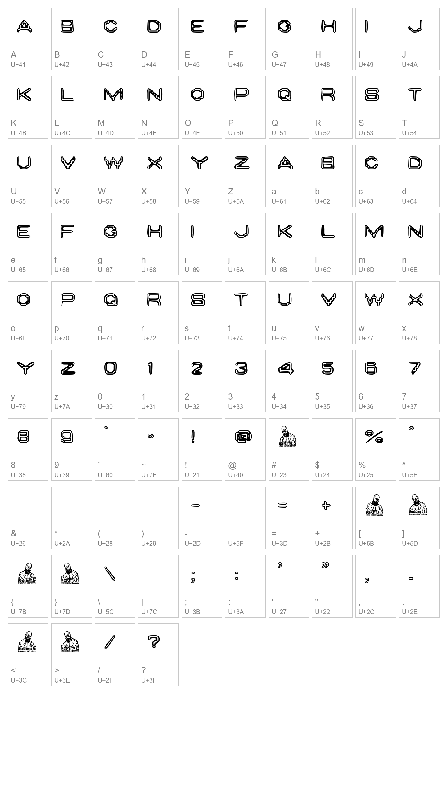 Character Map Image