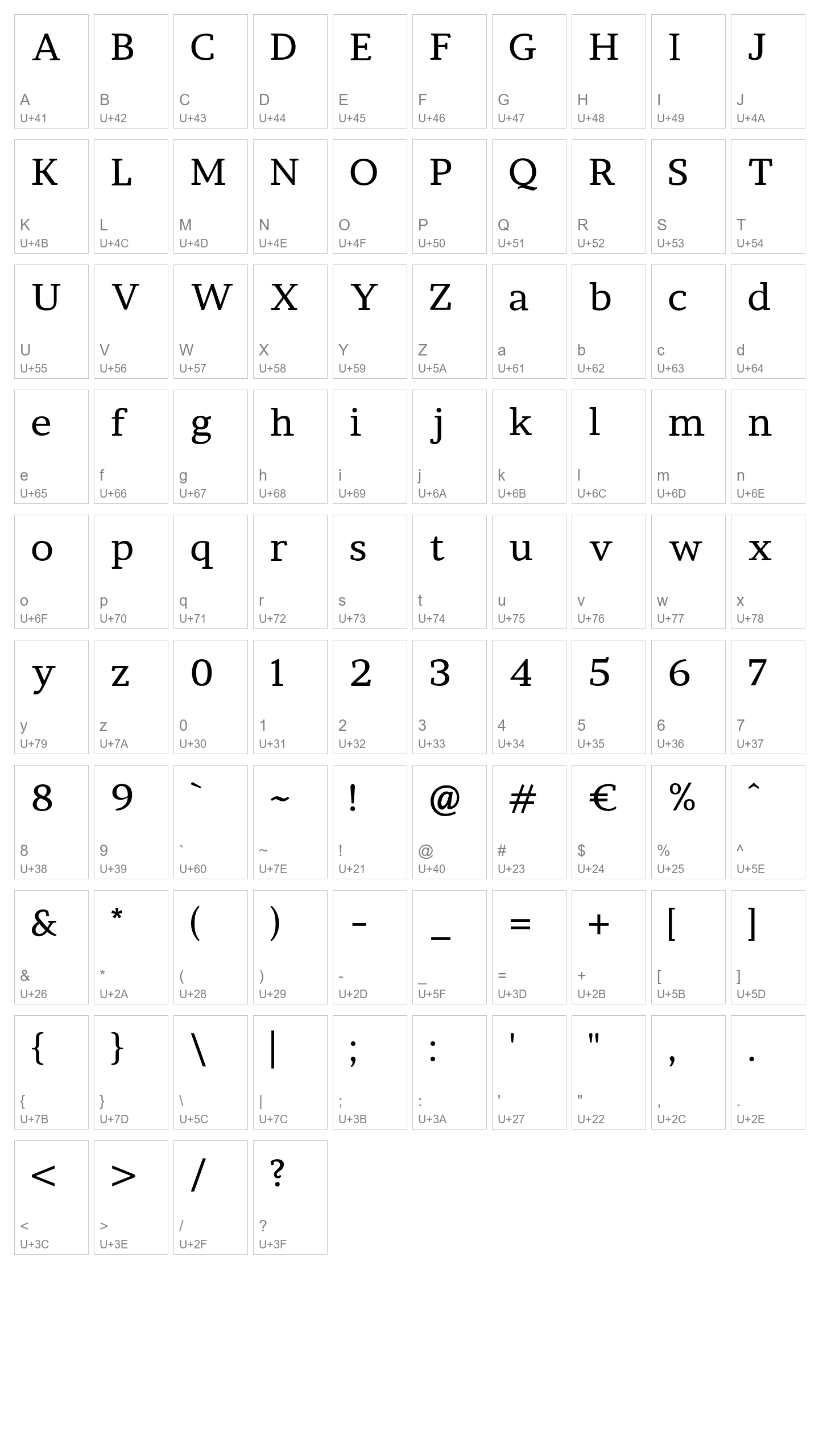 Character Map Image