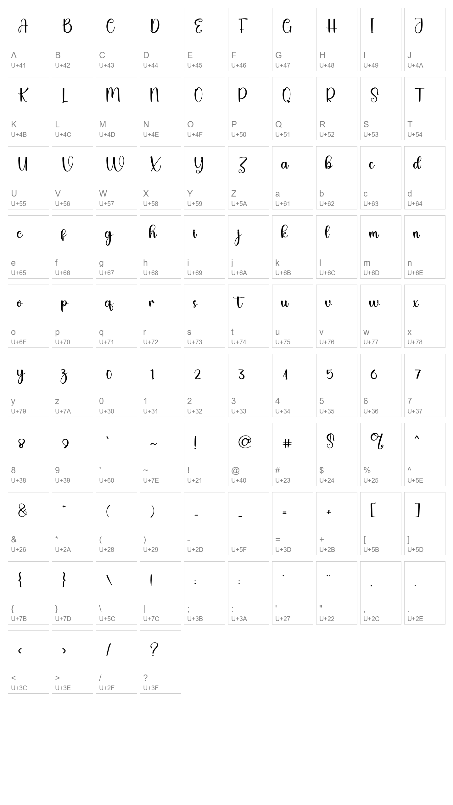 Character Map Image