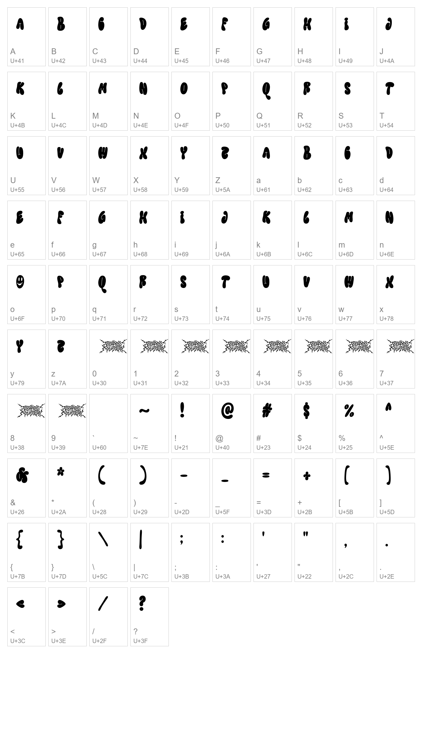 Character Map Image