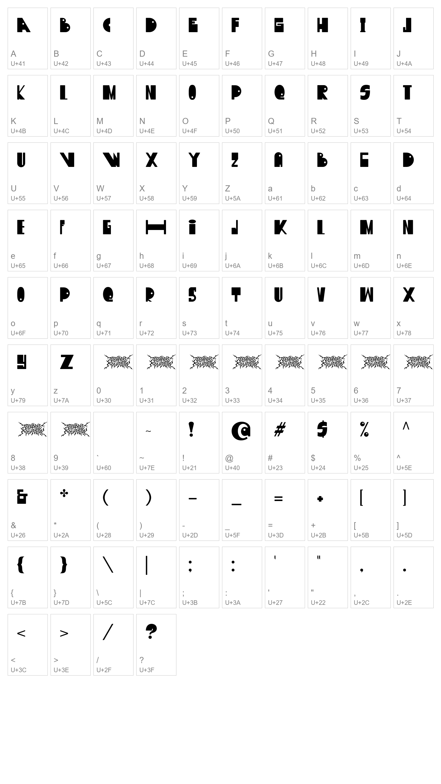 Character Map Image