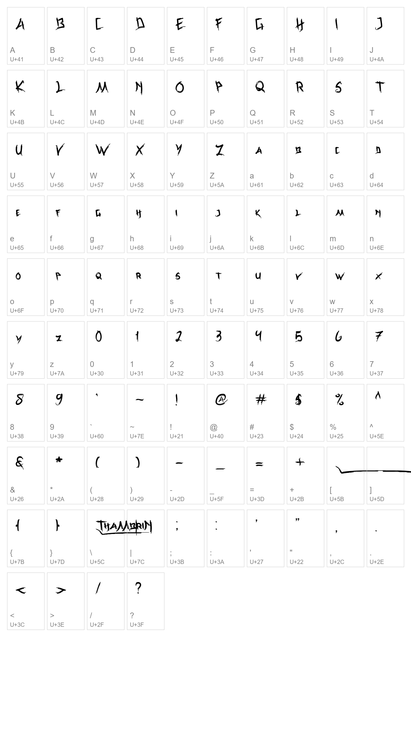 Character Map Image