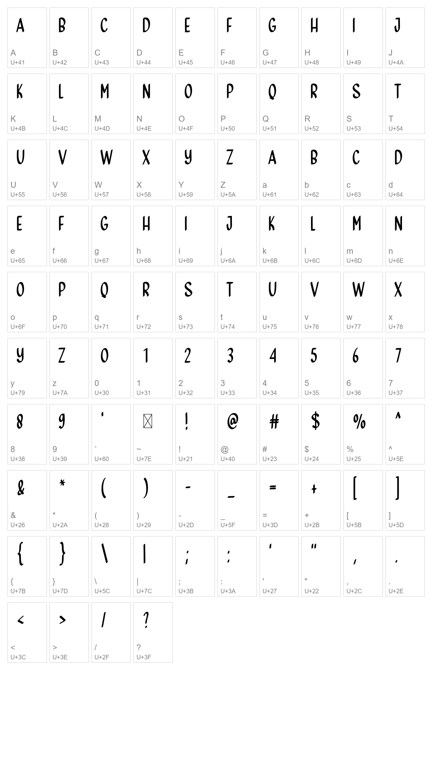 Character Map Image