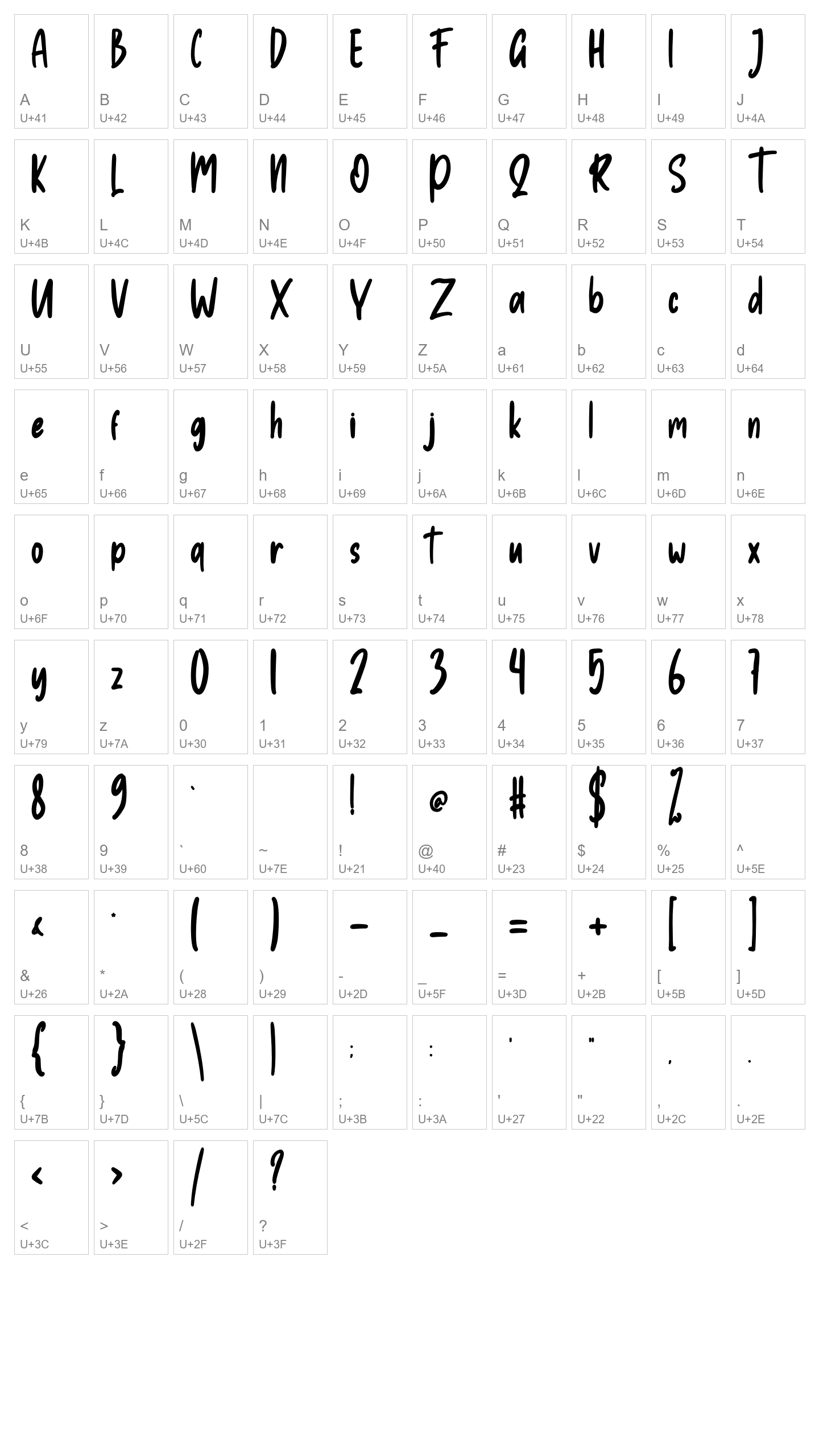 Character Map Image