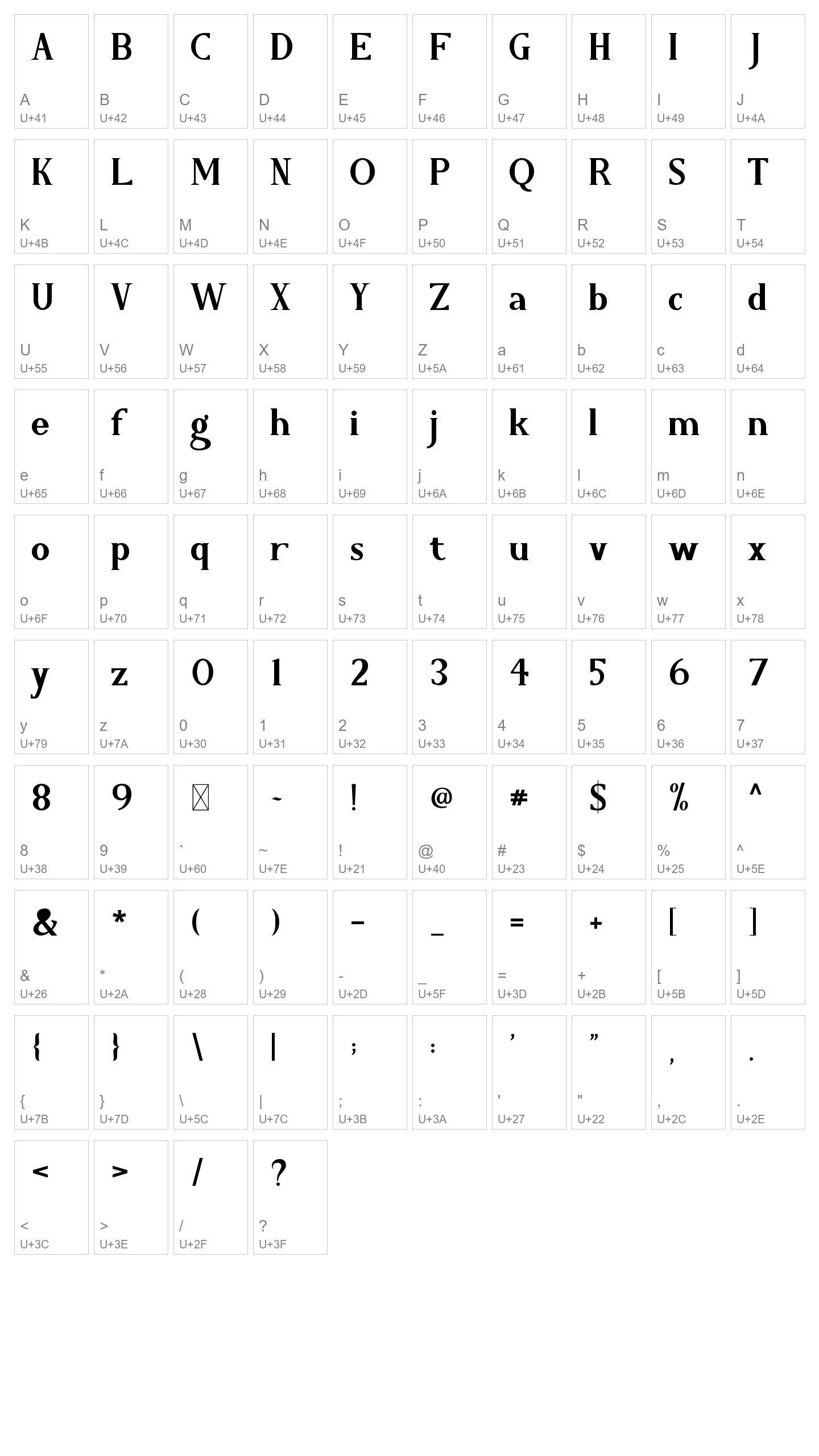 Character Map Image