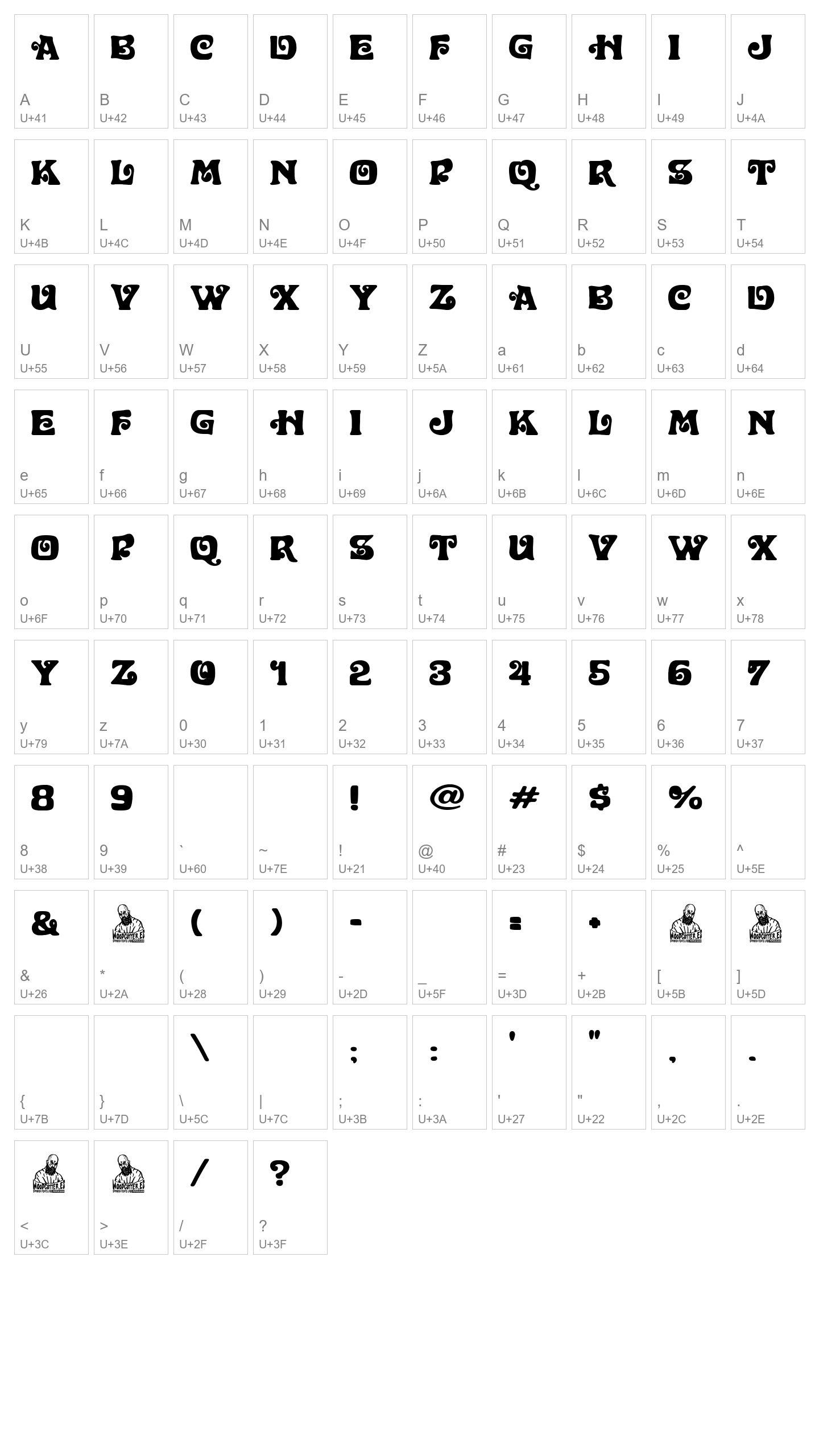 Character Map Image