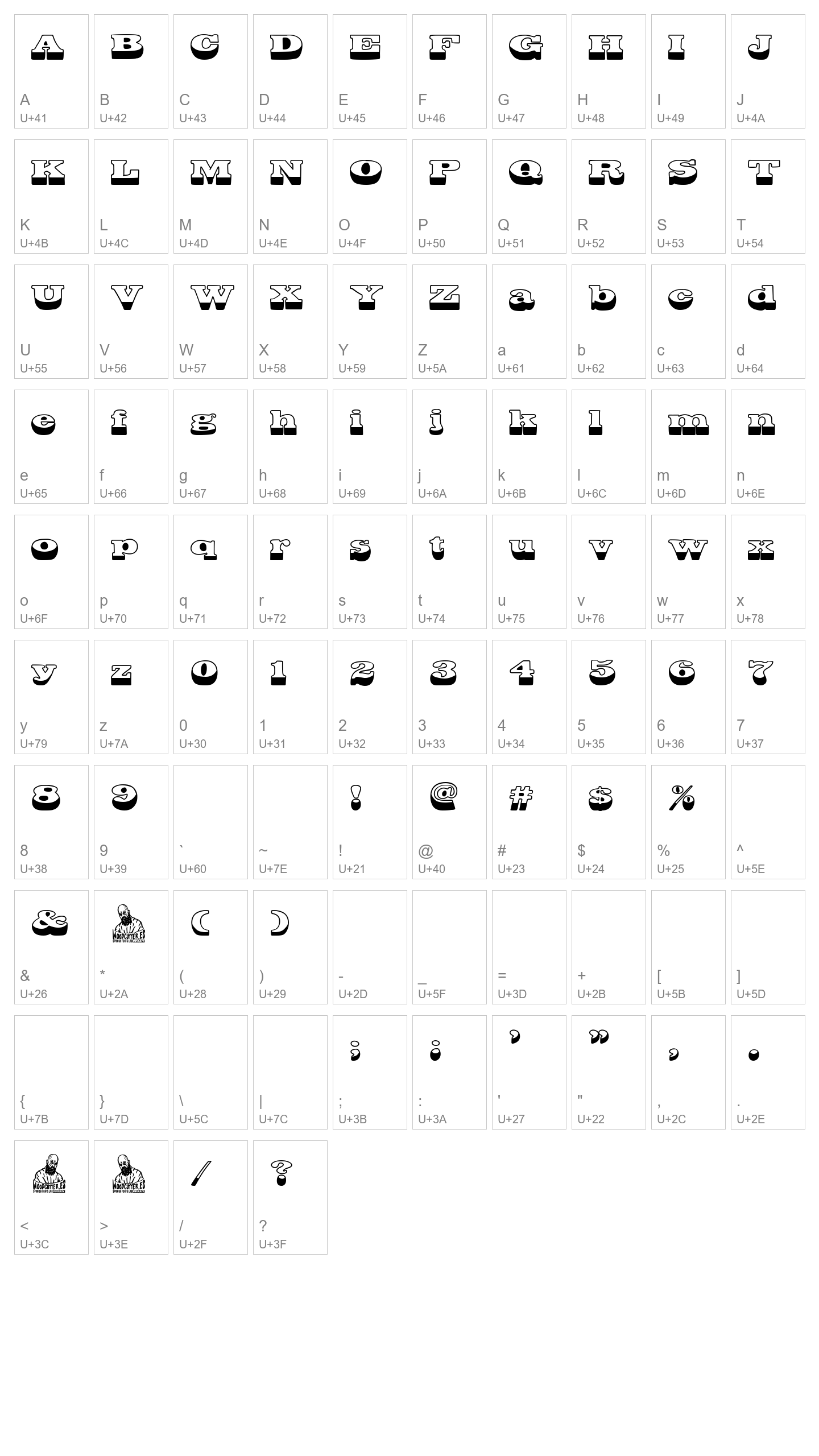 Character Map Image