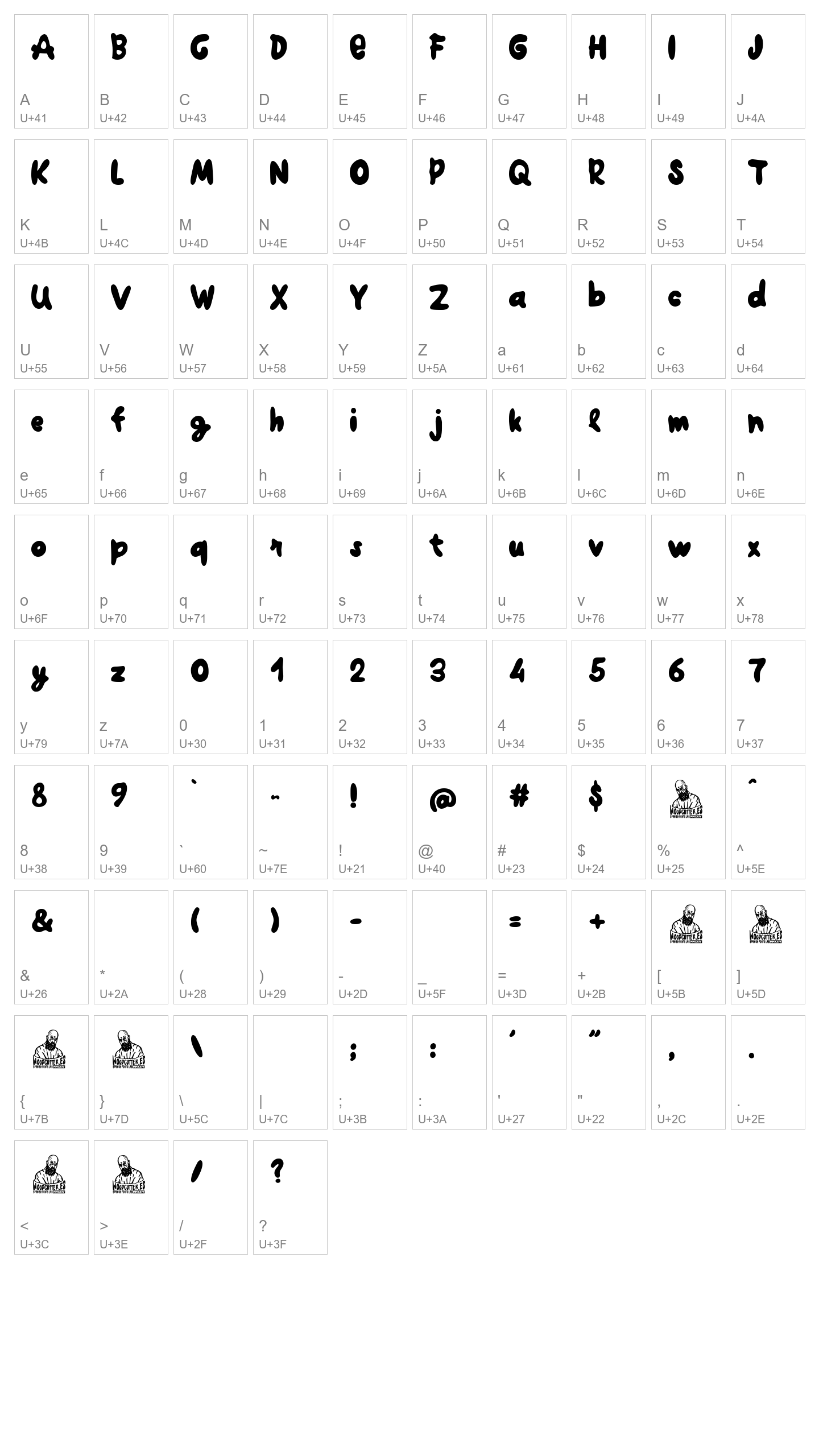 Character Map Image