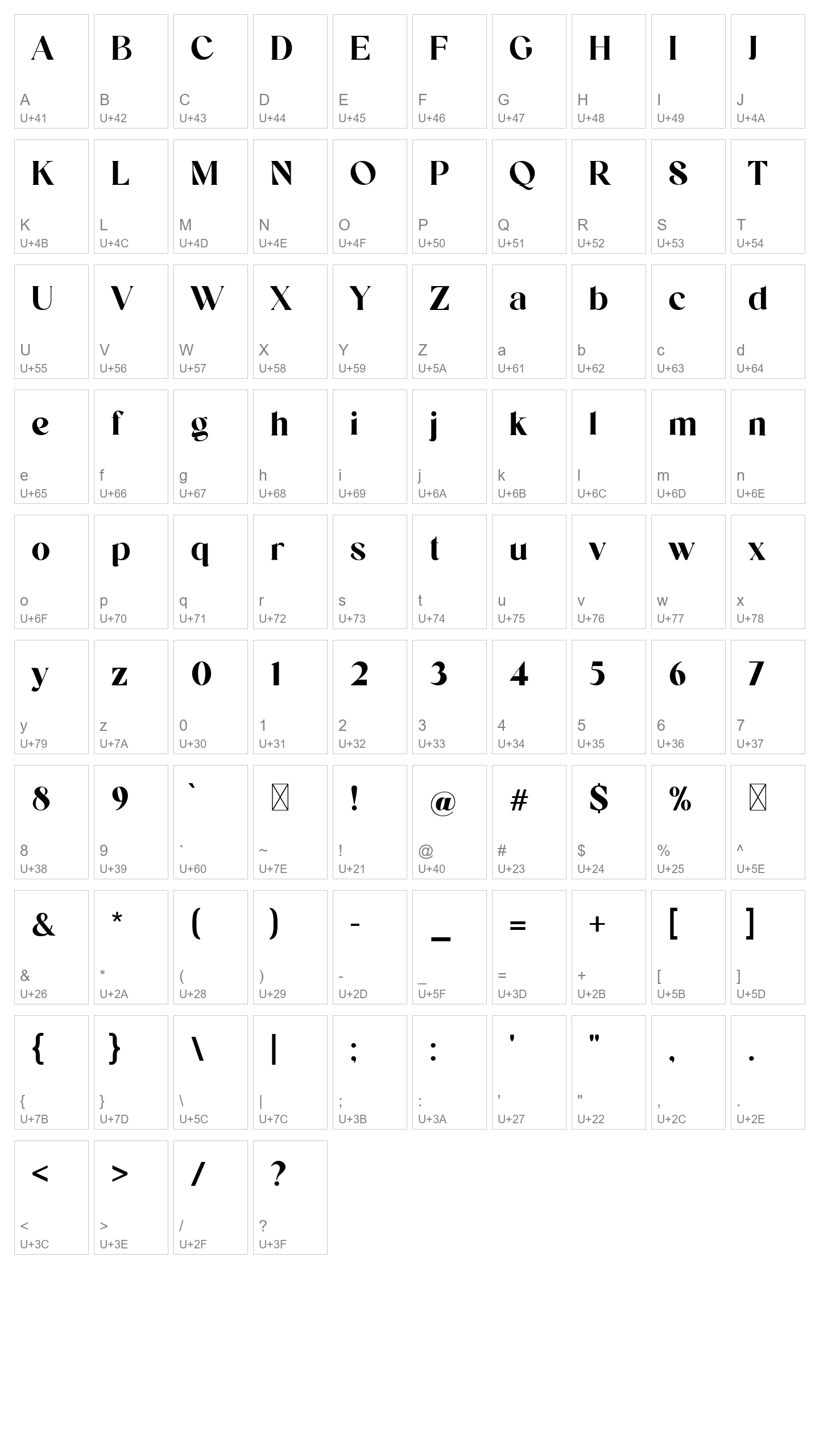 Character Map Image