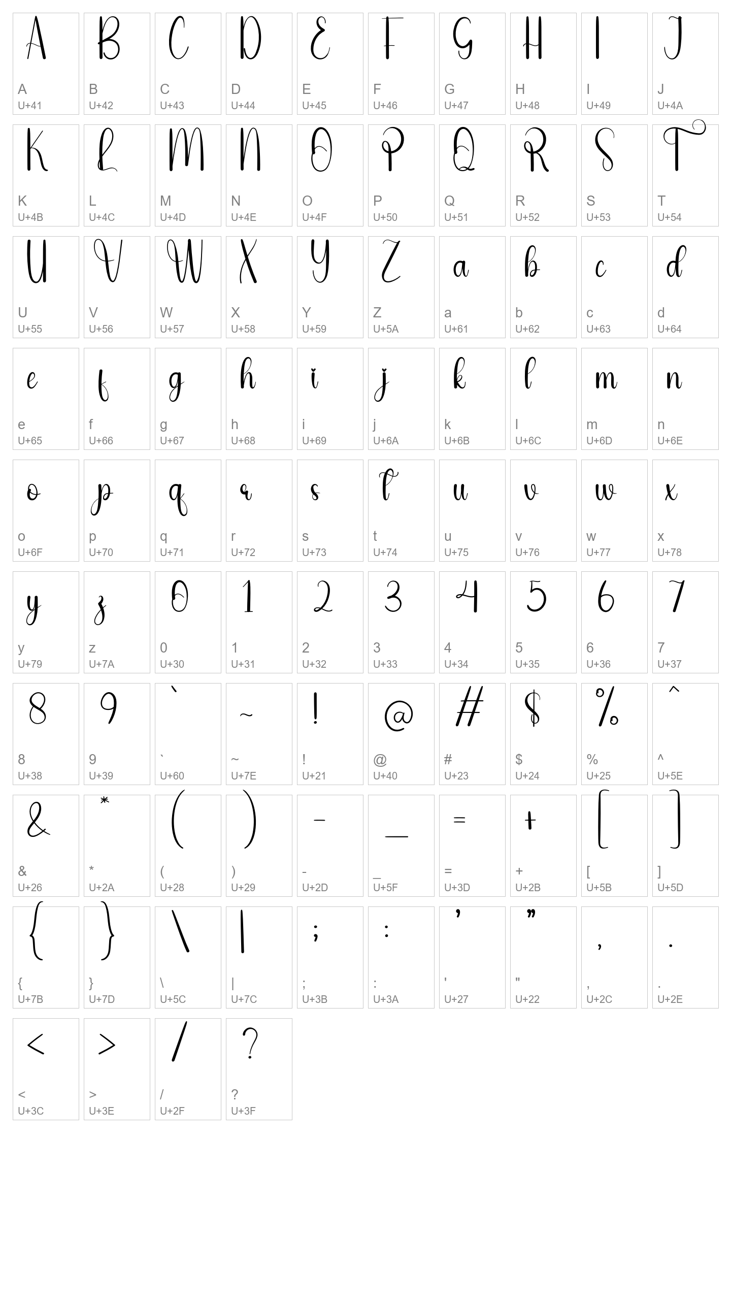 Character Map Image