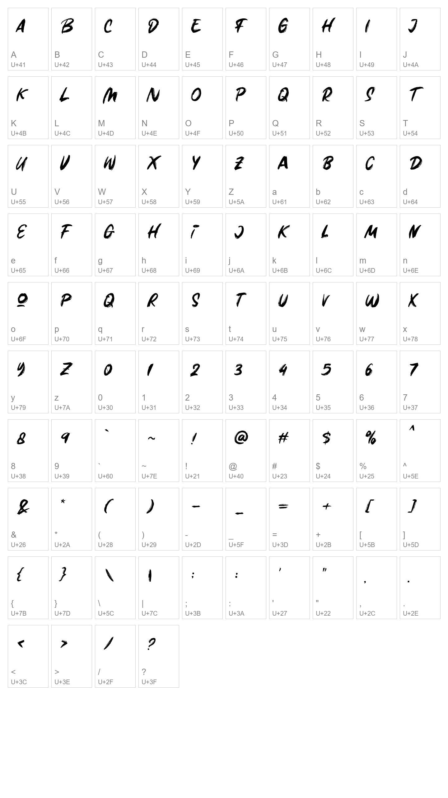 Character Map Image