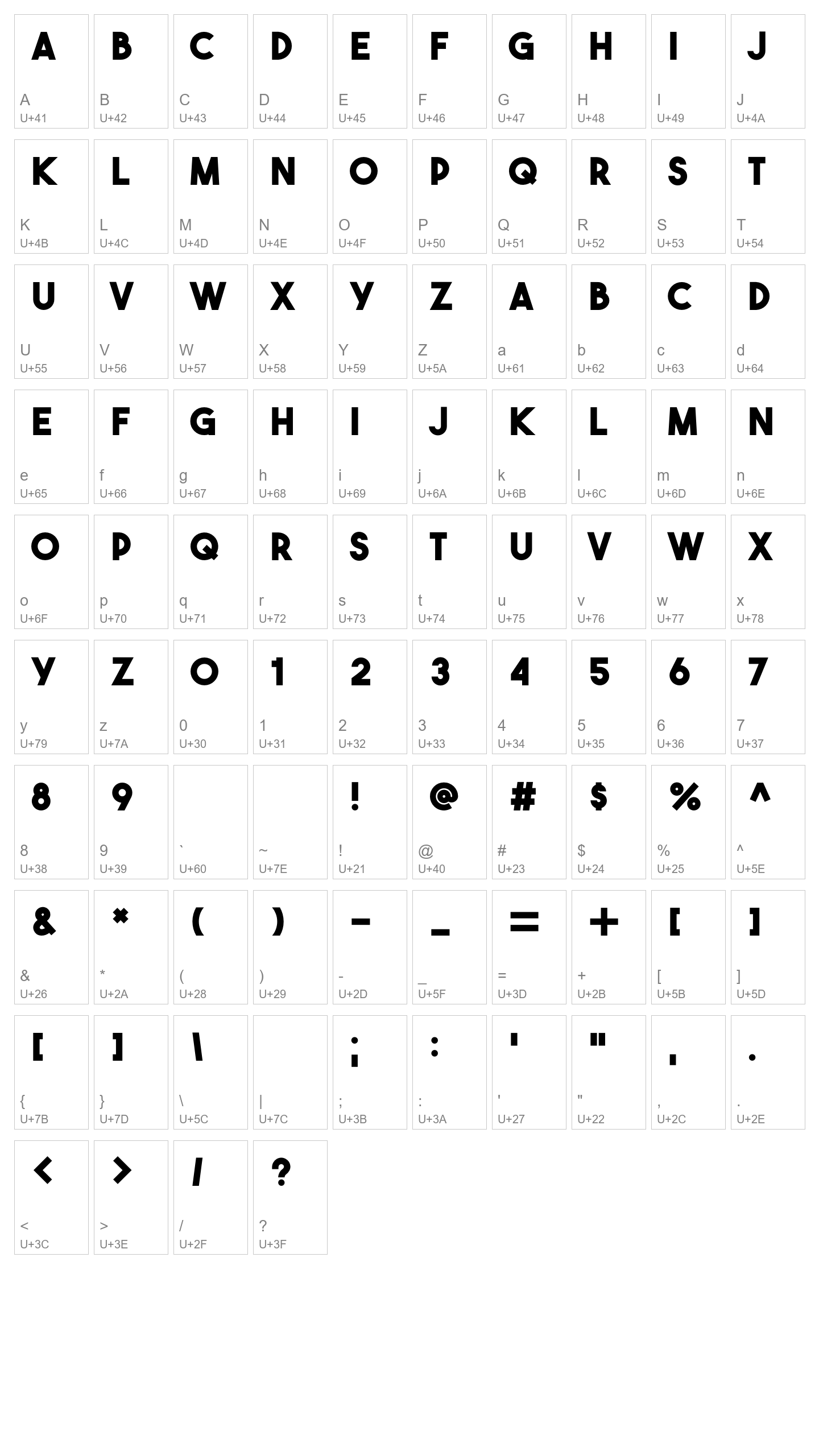 Character Map Image